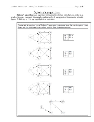 A d m a s U n i v e r s i t y , T h e o r y o f A l g o r i t h m s N o t e P a g e | 58
Dijkstra's algorithm
Dijkstra's algorithm is an algorithm for finding the shortest paths between nodes in a
graph, which may represent, for example, road networks. It was conceived by computer scientist
Edsger W. Dijkstra in 1956 and published three years later.
 