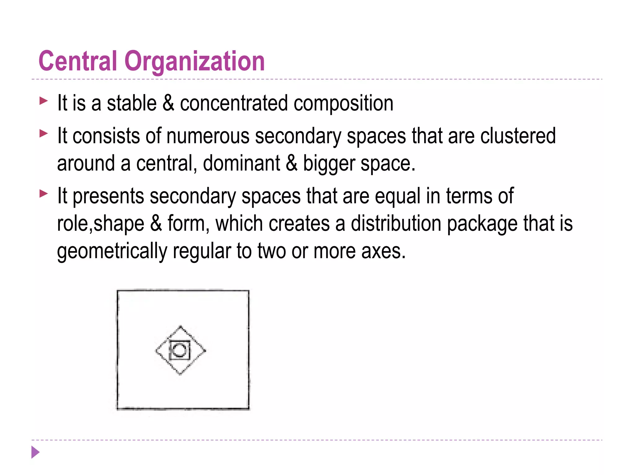 Central Organization
 It is a stable & concentrated composition
 It consists of numerous secondary spaces that are clustered
around a central, dominant & bigger space.
 It presents secondary spaces that are equal in terms of
role,shape & form, which creates a distribution package that is
geometrically regular to two or more axes.
 