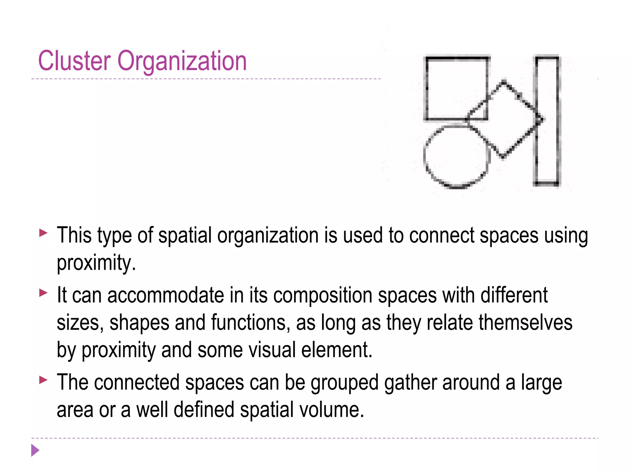 Cluster Organization
 This type of spatial organization is used to connect spaces using
proximity.
 It can accommodate in its composition spaces with different
sizes, shapes and functions, as long as they relate themselves
by proximity and some visual element.
 The connected spaces can be grouped gather around a large
area or a well defined spatial volume.
 