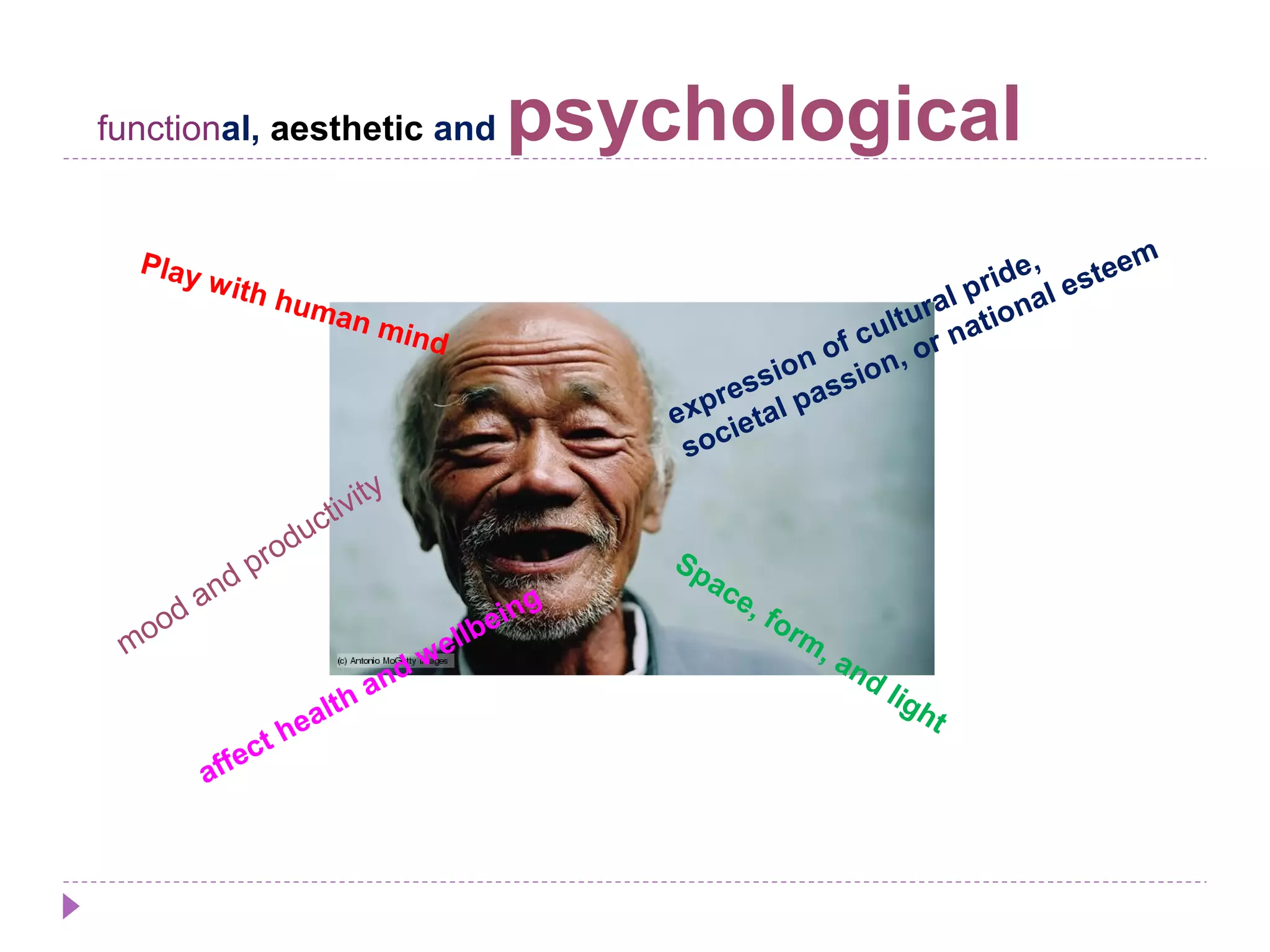 functional, aesthetic and psychological
expression of cultural pride,
societal passion, or national esteem
mood and productivity
Play with human mind
Space, form, and light
affect health and wellbeing
 