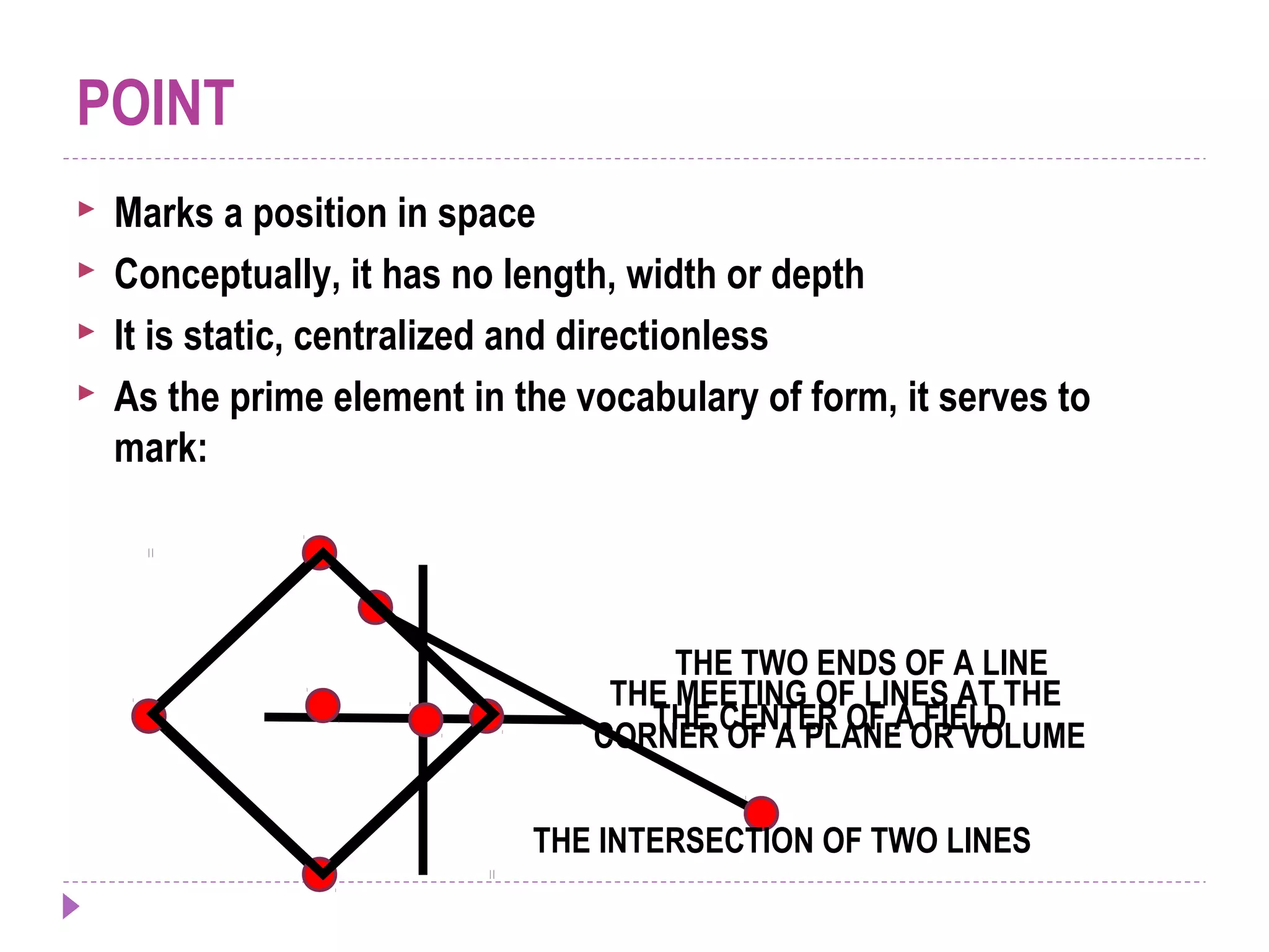 POINT
 Marks a position in space
 Conceptually, it has no length, width or depth
 It is static, centralized and directionless
 As the prime element in the vocabulary of form, it serves to
mark:
THE TWO ENDS OF A LINE
THE INTERSECTION OF TWO LINES
THE MEETING OF LINES AT THE
CORNER OF A PLANE OR VOLUME
THE CENTER OF A FIELD
 