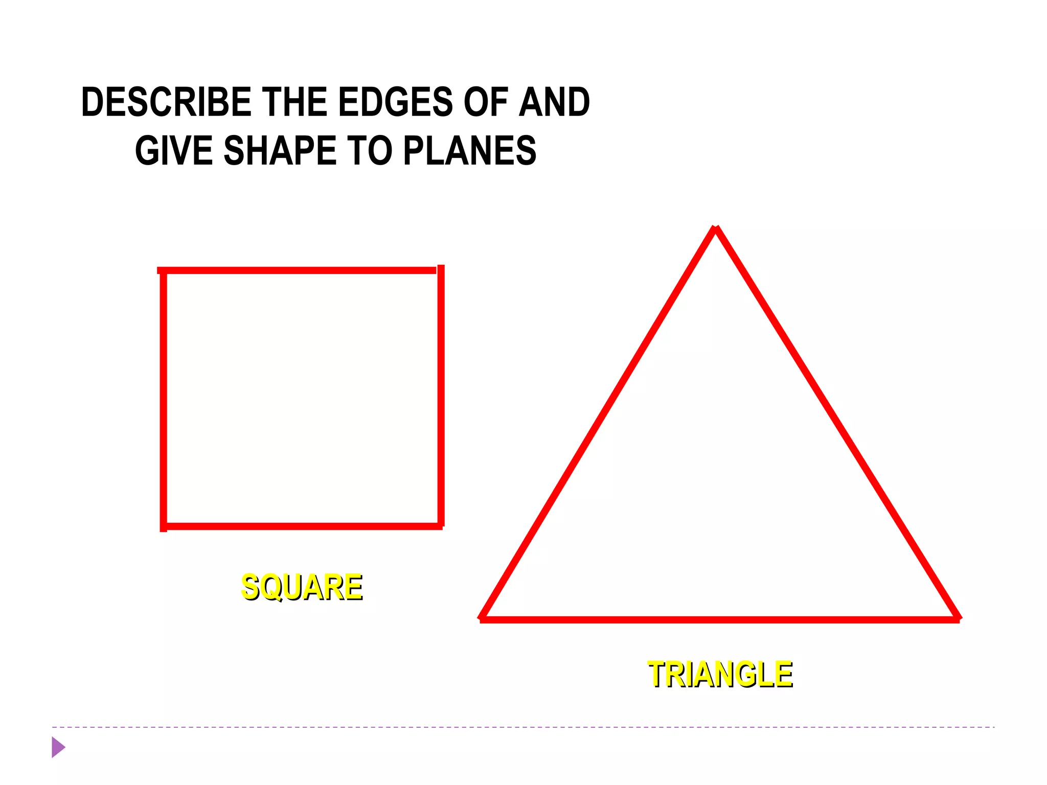 DESCRIBE THE EDGES OF AND
GIVE SHAPE TO PLANES
SQUARESQUARE
TRIANGLETRIANGLE
 