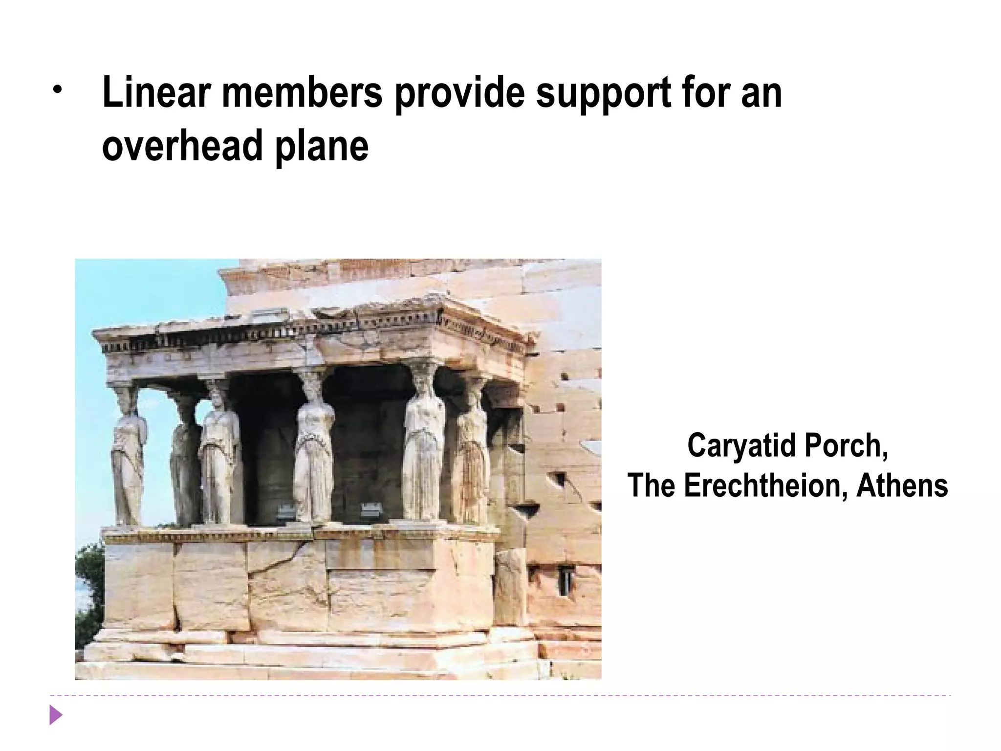 • Linear members provide support for an
overhead plane
Caryatid Porch,
The Erechtheion, Athens
 