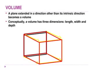 Volume In Design Theory of architecture-1 | PPT