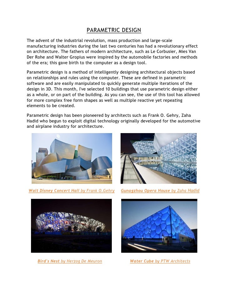 Zaha Hadid Design Concepts And Theory theory of architecture Zaha Hadid Design Concepts And Theory theory of architecture