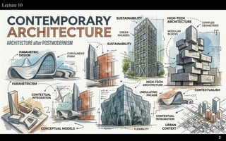 Transitional Trends in Late 20th Century to Contemporary Architecture ...