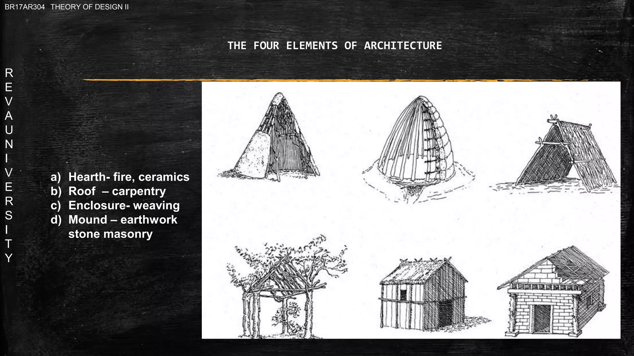 R
E
V
A
U
N
I
V
E
R
S
I
T
Y
BR17AR304 THEORY OF DESIGN II
THE FOUR ELEMENTS OF ARCHITECTURE
a) Hearth- fire, ceramics
b) Roof – carpentry
c) Enclosure- weaving
d) Mound – earthwork
stone masonry
 