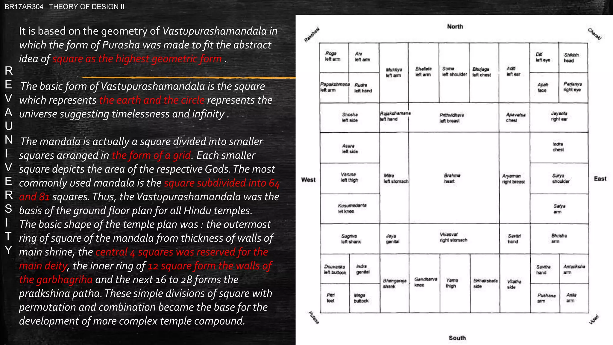 R
E
V
A
U
N
I
V
E
R
S
I
T
Y
BR17AR304 THEORY OF DESIGN II
It is based on the geometry of Vastupurashamandala in
which the form of Purasha was made to fit the abstract
idea of square as the highest geometric form .
The basic form ofVastupurashamandala is the square
which represents the earth and the circle represents the
universe suggesting timelessness and infinity .
The mandala is actually a square divided into smaller
squares arranged in the form of a grid. Each smaller
square depicts the area of the respective Gods.The most
commonly used mandala is the square subdivided into 64
and 81 squares.Thus, theVastupurashamandala was the
basis of the ground floor plan for all Hindu temples.
The basic shape of the temple plan was : the outermost
ring of square of the mandala from thickness of walls of
main shrine, the central 4 squares was reserved for the
main deity, the inner ring of 12 square form the walls of
the garbhagriha and the next 16 to 28 forms the
pradkshina patha.These simple divisions of square with
permutation and combination became the base for the
development of more complex temple compound.
 