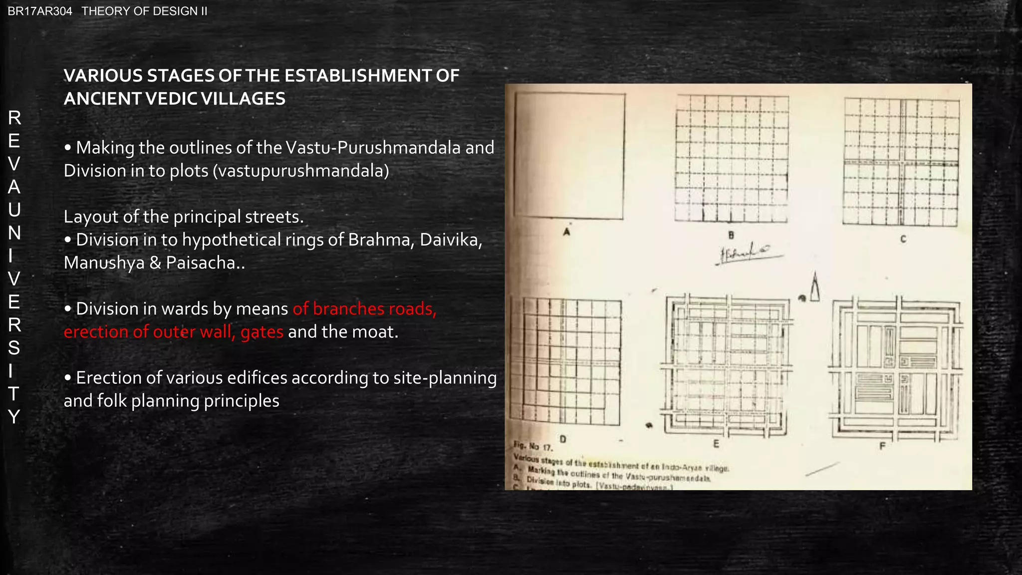 R
E
V
A
U
N
I
V
E
R
S
I
T
Y
BR17AR304 THEORY OF DESIGN II
VARIOUS STAGES OFTHE ESTABLISHMENT OF
ANCIENTVEDICVILLAGES
• Making the outlines of theVastu-Purushmandala and
Division in to plots (vastupurushmandala)
Layout of the principal streets.
• Division in to hypothetical rings of Brahma, Daivika,
Manushya & Paisacha..
• Division in wards by means of branches roads,
erection of outer wall, gates and the moat.
• Erection of various edifices according to site-planning
and folk planning principles
 
