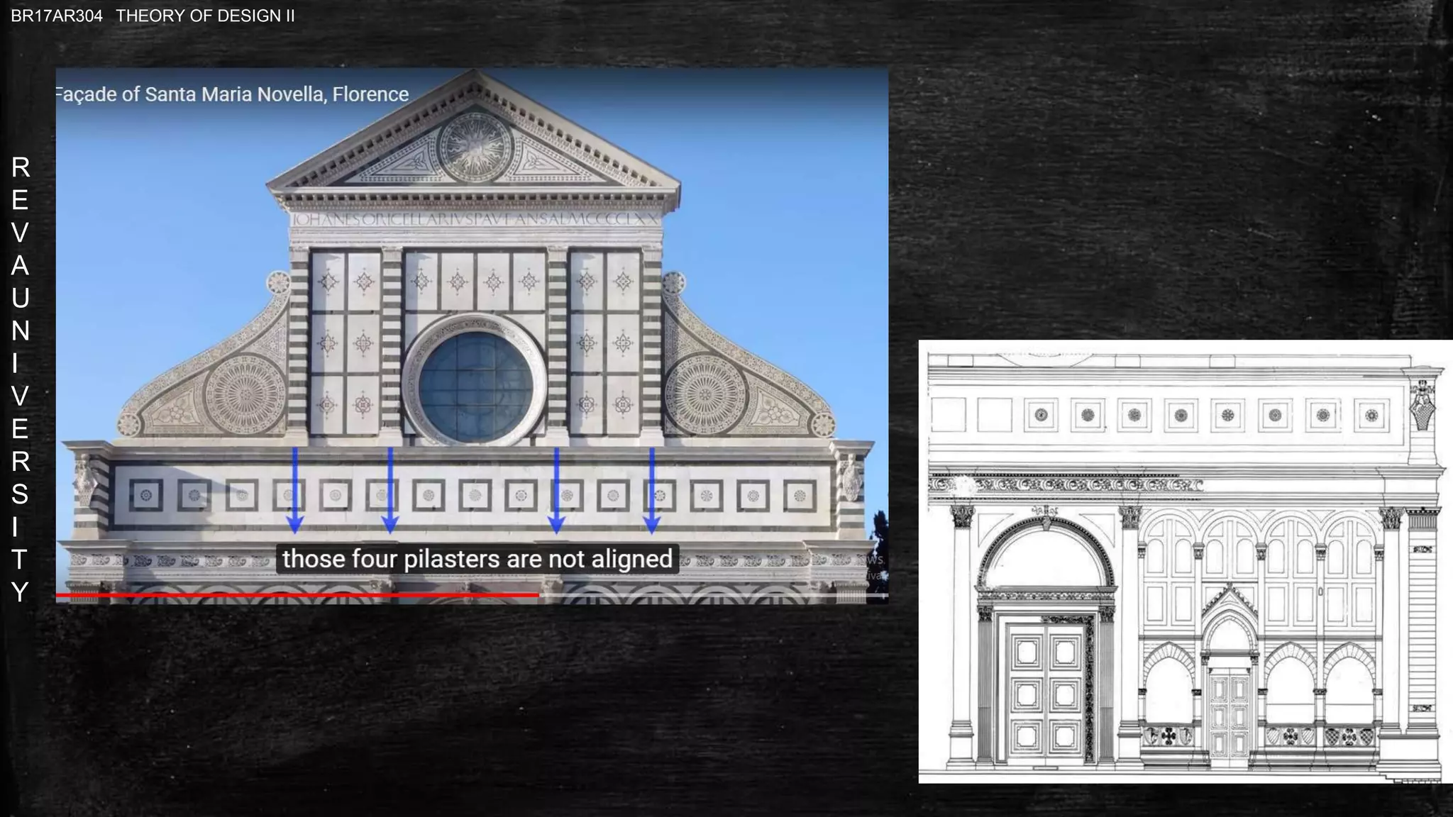 R
E
V
A
U
N
I
V
E
R
S
I
T
Y
BR17AR304 THEORY OF DESIGN II
 