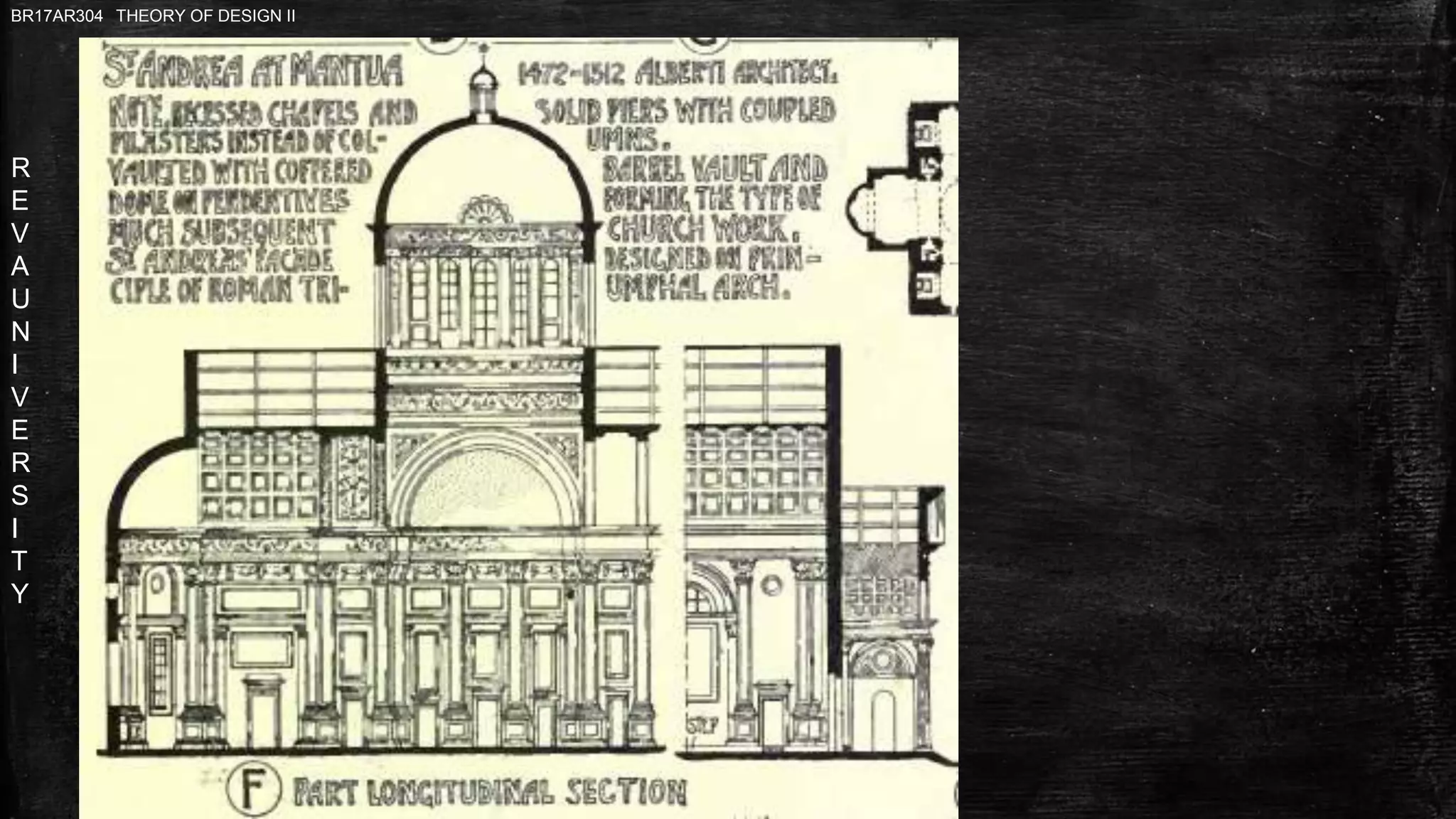 R
E
V
A
U
N
I
V
E
R
S
I
T
Y
BR17AR304 THEORY OF DESIGN II
 