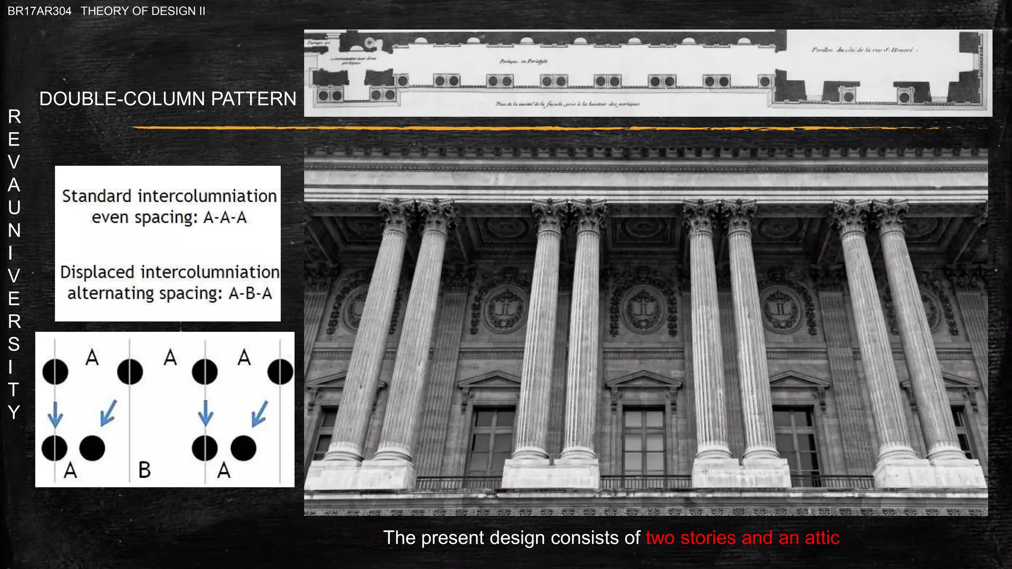 R
E
V
A
U
N
I
V
E
R
S
I
T
Y
BR17AR304 THEORY OF DESIGN II
DOUBLE-COLUMN PATTERN
The present design consists of two stories and an attic
 