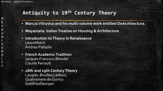 R
E
V
A
U
N
I
V
E
R
S
I
T
Y
BR17AR304 THEORY OF DESIGN II
Antiquity to 19th Century Theory
▪ MarcusVitruvius and his multi-volume work entitled DeArchitectura.
▪ Mayamata: IndianTreatise on Housing & Architecture
▪ Introduction toTheory in Renaissance
LeonAlberti
Andrea Palladio
▪ French AcademicTradition
Jacques Francous Blondel
Claude Perrault
▪ 18th and 19th CenturyTheory
Laugier, Boullee,Ledoux,
Quatramere de Quincy
GottfriedSemper
 