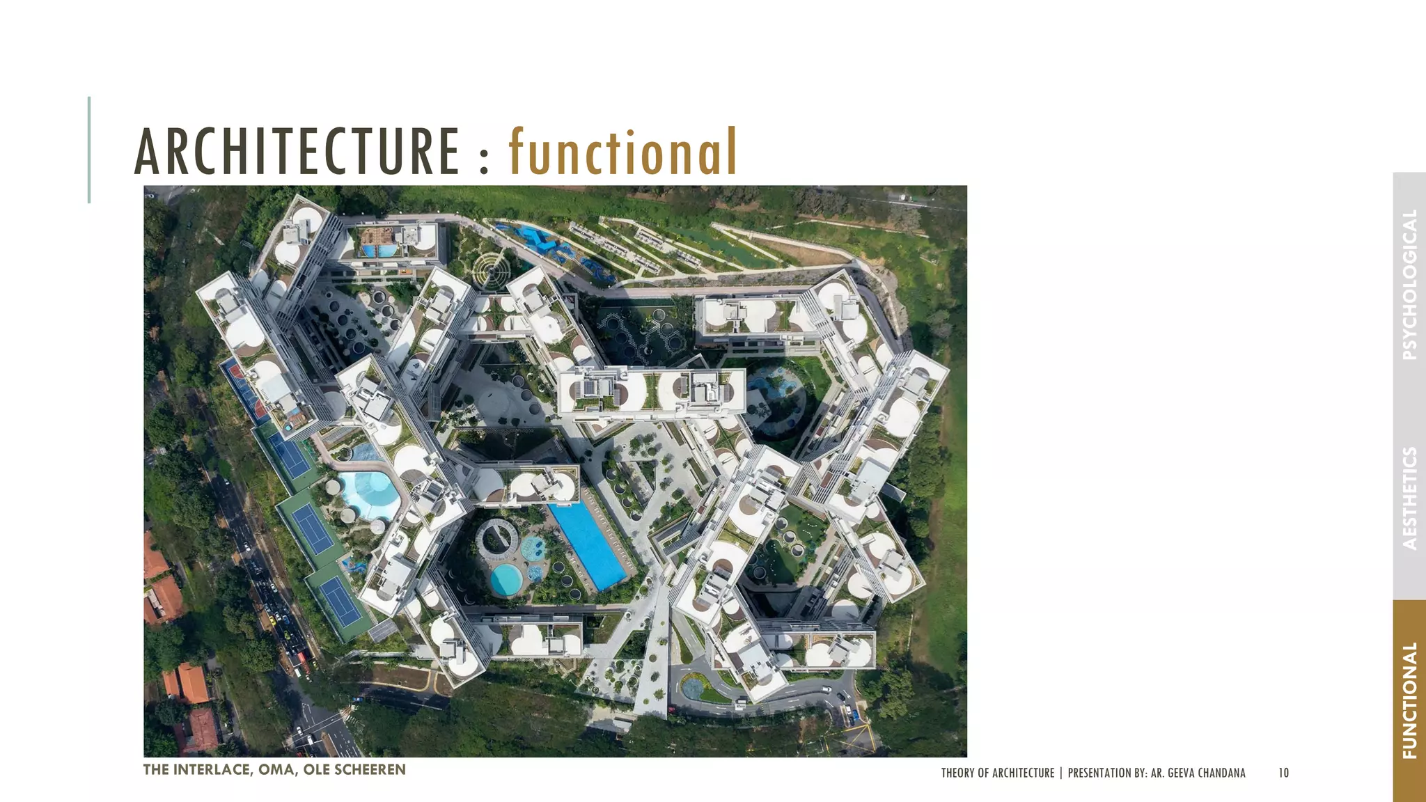 THEORY OF ARCHITECTURE | PRESENTATION BY: AR. GEEVA CHANDANA 10
ARCHITECTURE : functional
FUNCTIONALAESTHETICSPSYCHOLOGICAL
THE INTERLACE, OMA, OLE SCHEEREN
 