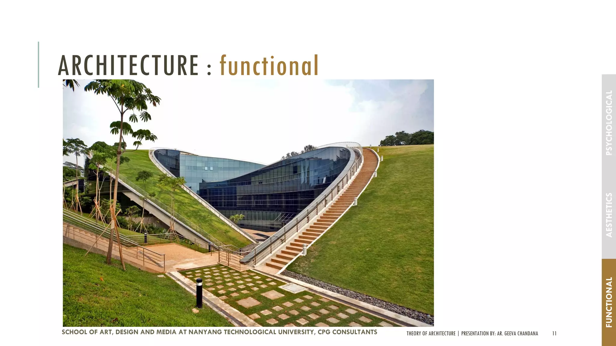 THEORY OF ARCHITECTURE | PRESENTATION BY: AR. GEEVA CHANDANA 11
ARCHITECTURE : functional
FUNCTIONALAESTHETICSPSYCHOLOGICAL
SCHOOL OF ART, DESIGN AND MEDIA AT NANYANG TECHNOLOGICAL UNIVERSITY, CPG CONSULTANTS
 