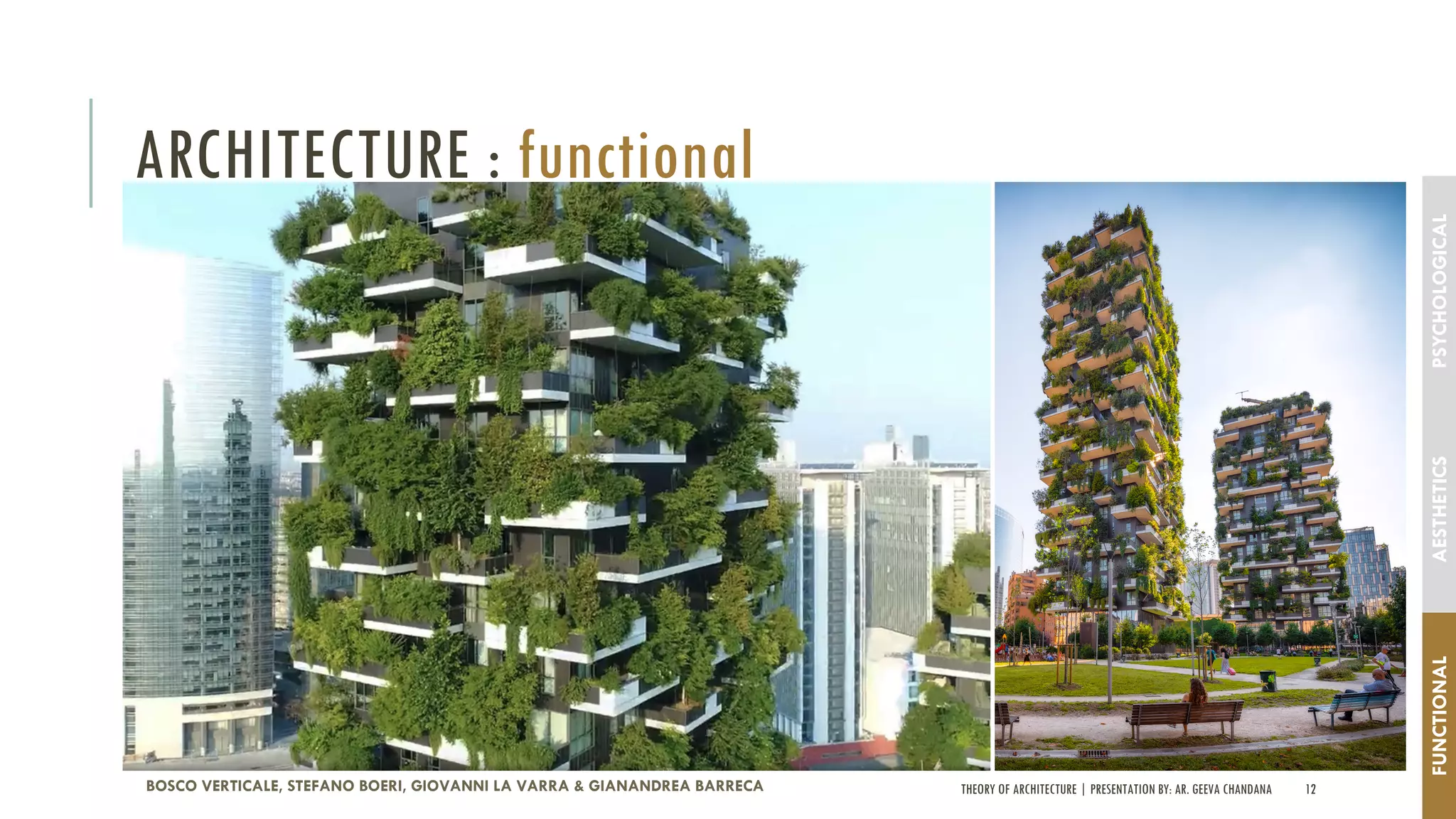 THEORY OF ARCHITECTURE | PRESENTATION BY: AR. GEEVA CHANDANA 12
ARCHITECTURE : functional
FUNCTIONALAESTHETICSPSYCHOLOGICAL
BOSCO VERTICALE, STEFANO BOERI, GIOVANNI LA VARRA & GIANANDREA BARRECA
 