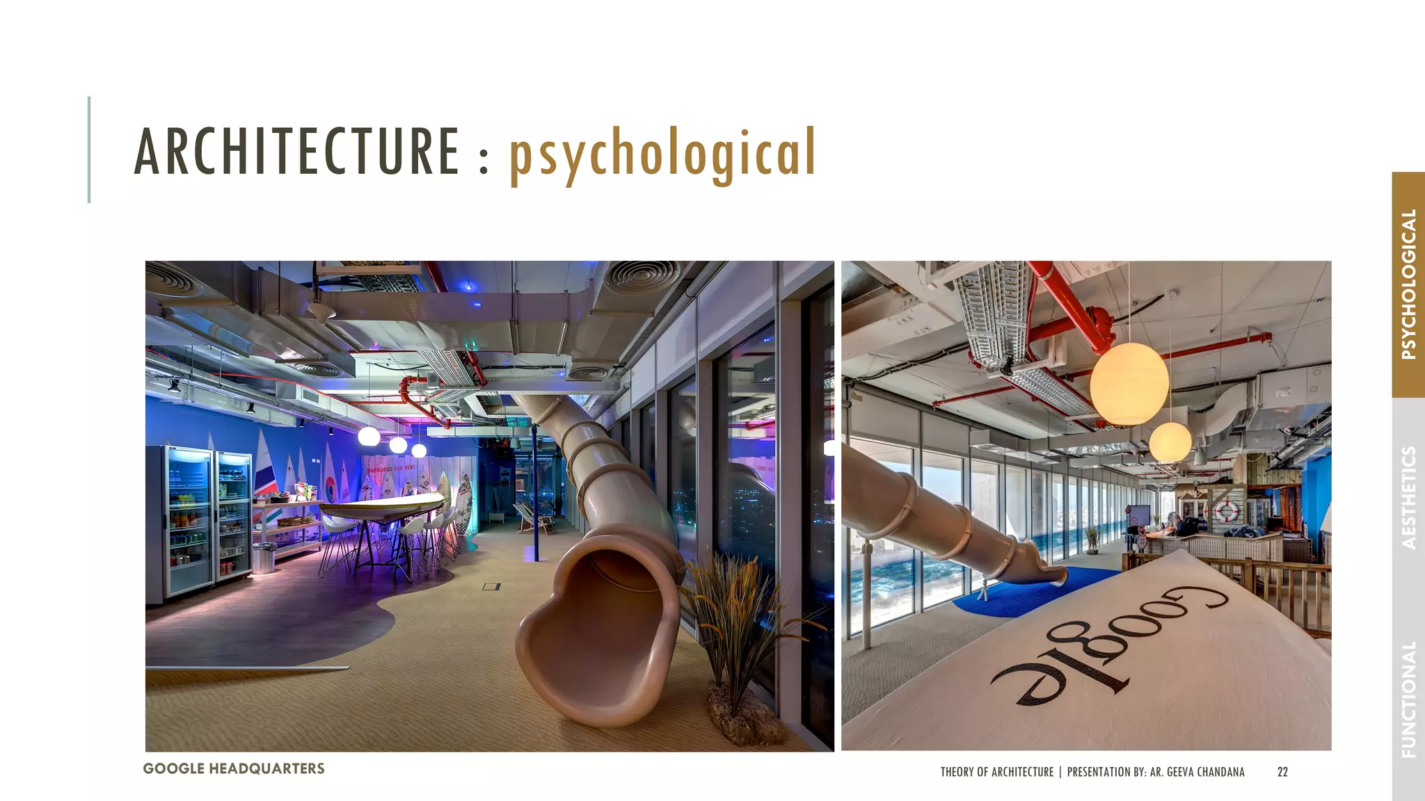 THEORY OF ARCHITECTURE | PRESENTATION BY: AR. GEEVA CHANDANA 22
ARCHITECTURE : psychological
GOOGLE HEADQUARTERS
FUNCTIONALAESTHETICSPSYCHOLOGICAL
 