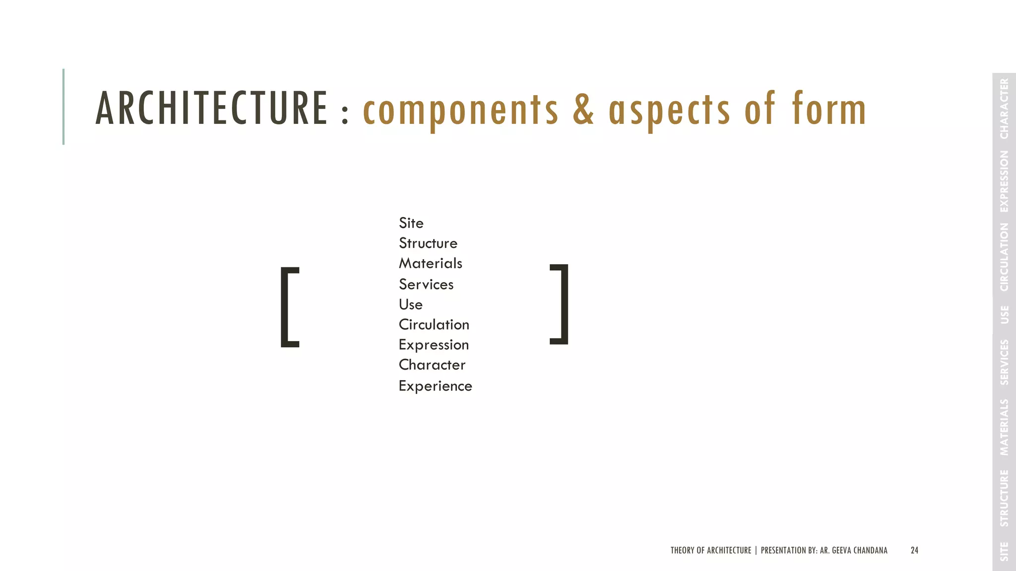 THEORY OF ARCHITECTURE | PRESENTATION BY: AR. GEEVA CHANDANA 24
ARCHITECTURE : components & aspects of form
SITESTRUCTURE
Site
Structure
Materials
Services
Use
Circulation
Expression
Character
Experience
[
[
MATERIALSSERVICESUSECIRCULATIONEXPRESSIONCHARACTER
 
