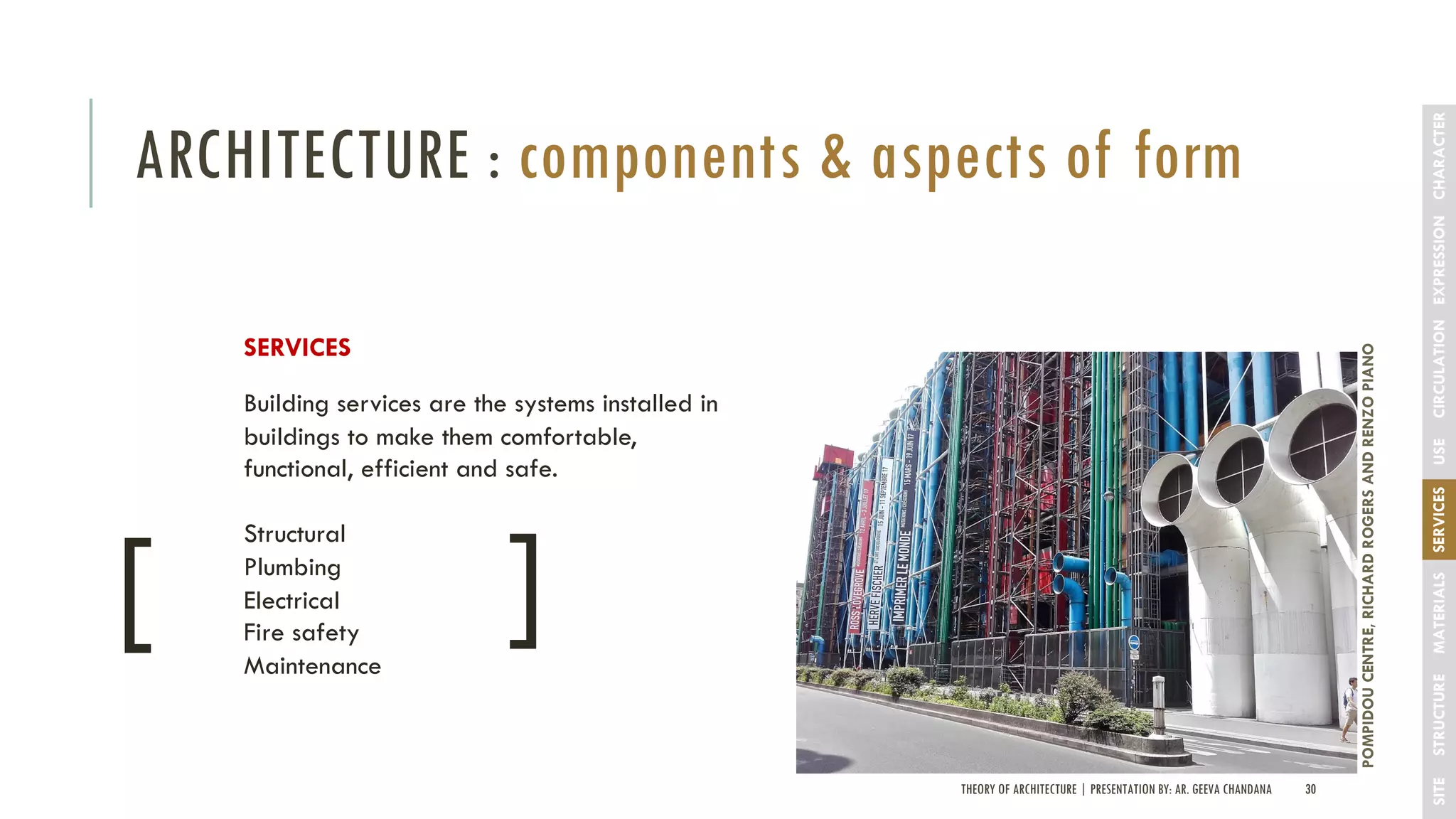 THEORY OF ARCHITECTURE | PRESENTATION BY: AR. GEEVA CHANDANA 30
ARCHITECTURE : components & aspects of form
SITESTRUCTUREMATERIALSSERVICESUSECIRCULATIONEXPRESSIONCHARACTER
SERVICES
Building services are the systems installed in
buildings to make them comfortable,
functional, efficient and safe.
Structural
Plumbing
Electrical
Fire safety
Maintenance
POMPIDOUCENTRE,RICHARDROGERSANDRENZOPIANO
[
[
 