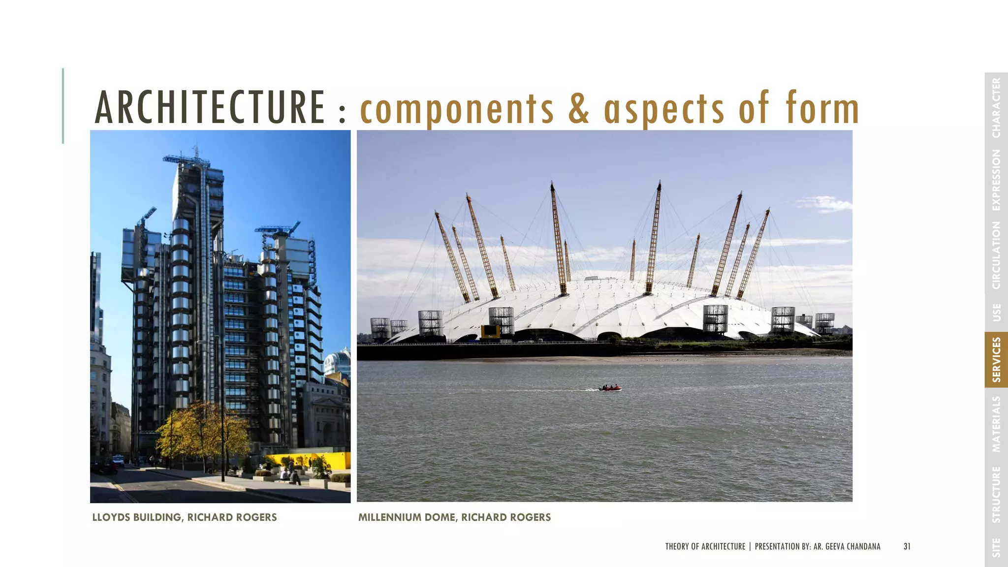 THEORY OF ARCHITECTURE | PRESENTATION BY: AR. GEEVA CHANDANA 31
ARCHITECTURE : components & aspects of form
SITESTRUCTUREMATERIALSSERVICESUSECIRCULATIONEXPRESSIONCHARACTER
LLOYDS BUILDING, RICHARD ROGERS MILLENNIUM DOME, RICHARD ROGERS
 