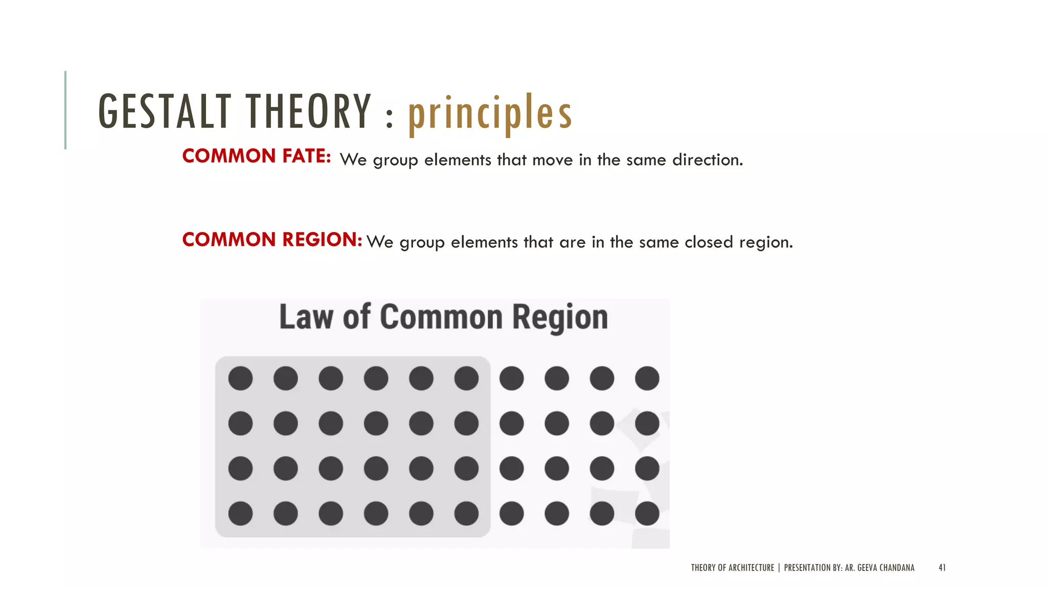 THEORY OF ARCHITECTURE | PRESENTATION BY: AR. GEEVA CHANDANA 41
GESTALT THEORY : principles
We group elements that move in the same direction.COMMON FATE:
We group elements that are in the same closed region.COMMON REGION:
 
