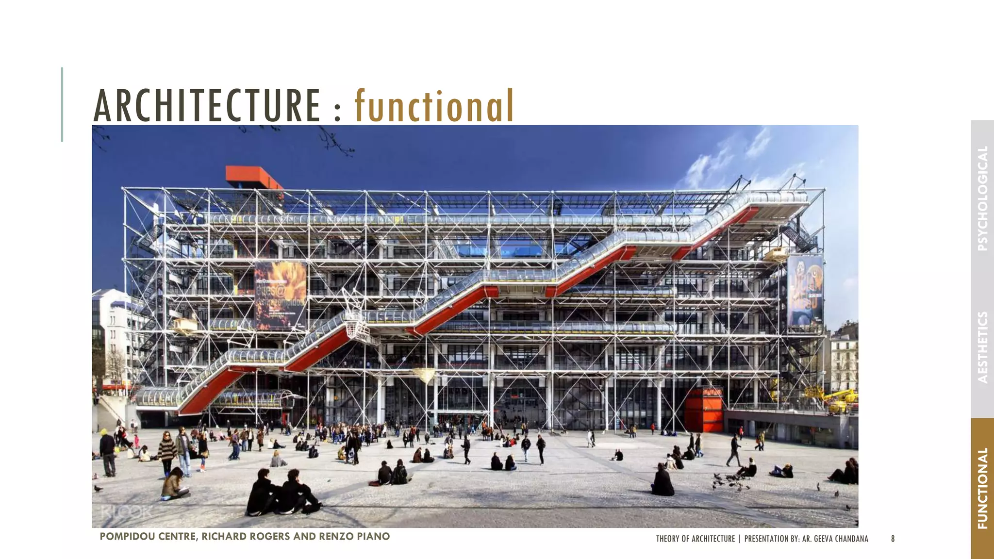THEORY OF ARCHITECTURE | PRESENTATION BY: AR. GEEVA CHANDANA 8
ARCHITECTURE : functional
POMPIDOU CENTRE, RICHARD ROGERS AND RENZO PIANO
FUNCTIONALAESTHETICSPSYCHOLOGICAL
 