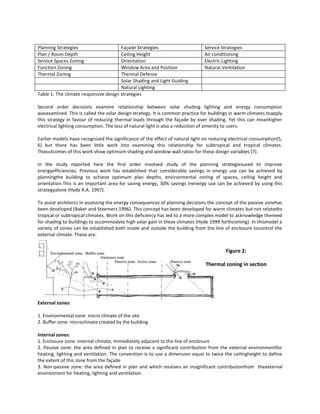 Planning Strategies
Plan / Room Depth
Service Spaces Zoning
Function Zoning
Thermal Zoning

Façade Strategies
Ceiling Height
Orientation
Window Area and Position
Thermal Defense
Solar Shading and Light Guiding
Natural Lighting
Table 1: The climate responsive design strategies

Service Strategies
Air conditioning
Electric Lighting
Natural Ventilation

Second order decisions examine relationship between solar shading lighting and energy consumption
wasexamined. This is called the solar design strategy. It is common practice for buildings in warm climates toapply
this strategy in favour of reducing thermal loads through the façade by over shading. Yet this can meanhigher
electrical lighting consumption. The loss of natural light is also a reduction of amenity to users.
Earlier models have recognized the significance of the effect of natural light on reducing electrical consumption(5,
6) but there has been little work into examining this relationship for subtropical and tropical climates.
Theoutcomes of this work show optimum shading and window wall ratios for these design variables (7).
In the study reported here the first order involved study of the planning strategiesused to improve
energyefficiencies. Previous work has established that considerable savings in energy use can be achieved by
planningthe building to achieve optimum plan depths, environmental zoning of spaces, ceiling height and
orientation.This is an important area for saving energy, 30% savings inenergy use can be achieved by using this
strategyalone (Hyde R.A. 1997).
To assist architects in assessing the energy consequences of planning decisions the concept of the passive zonehas
been developed (Baker and Steemers 1996). This concept has been developed for warm climates but not relatedto
tropical or subtropical climates. Work on this deficiency has led to a more complex model to acknowledge theneed
for shading to buildings to accommodate high solar gain in these climates (Hyde 1999 forthcoming). In thismodel a
variety of zones can be established both inside and outside the building from the line of enclosure tocontrol the
external climate. These are:

Figure 2:
Thermal zoning in section

External zones:
1. Environmental zone: micro climate of the site
2. Buffer zone: microclimate created by the building
Internal zones:
1. Enclosure zone: internal climate, immediately adjacent to the line of enclosure
2. Passive zone: the area defined in plan to receive a significant contribution from the external environmentfor
heating, lighting and ventilation. The convention is to use a dimension equal to twice the ceilingheight to define
the extent of this zone from the façade
3. Non-passive zone: the area defined in plan and which receives an insignificant contributionfrom theexternal
environment for heating, lighting and ventilation.

 