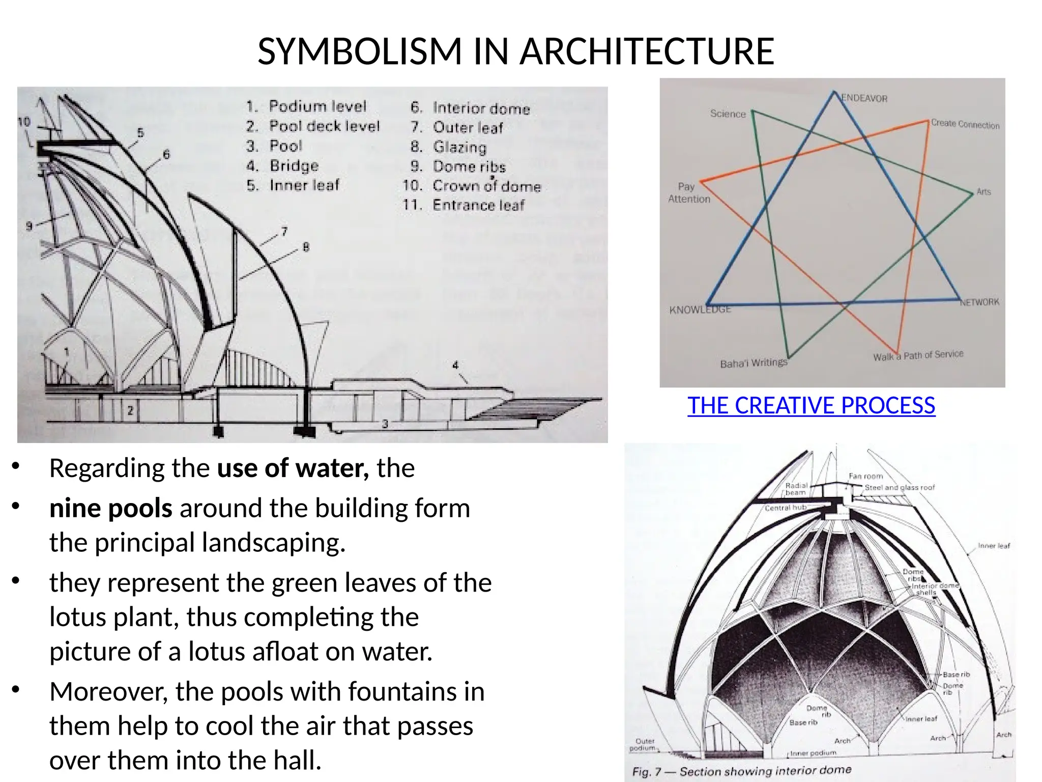 SYMBOLISM IN ARCHITECTURE
• Regarding the use of water, the
• nine pools around the building form
the principal landscaping.
• they represent the green leaves of the
lotus plant, thus completing the
picture of a lotus afloat on water.
• Moreover, the pools with fountains in
them help to cool the air that passes
over them into the hall.
THE CREATIVE PROCESS
 