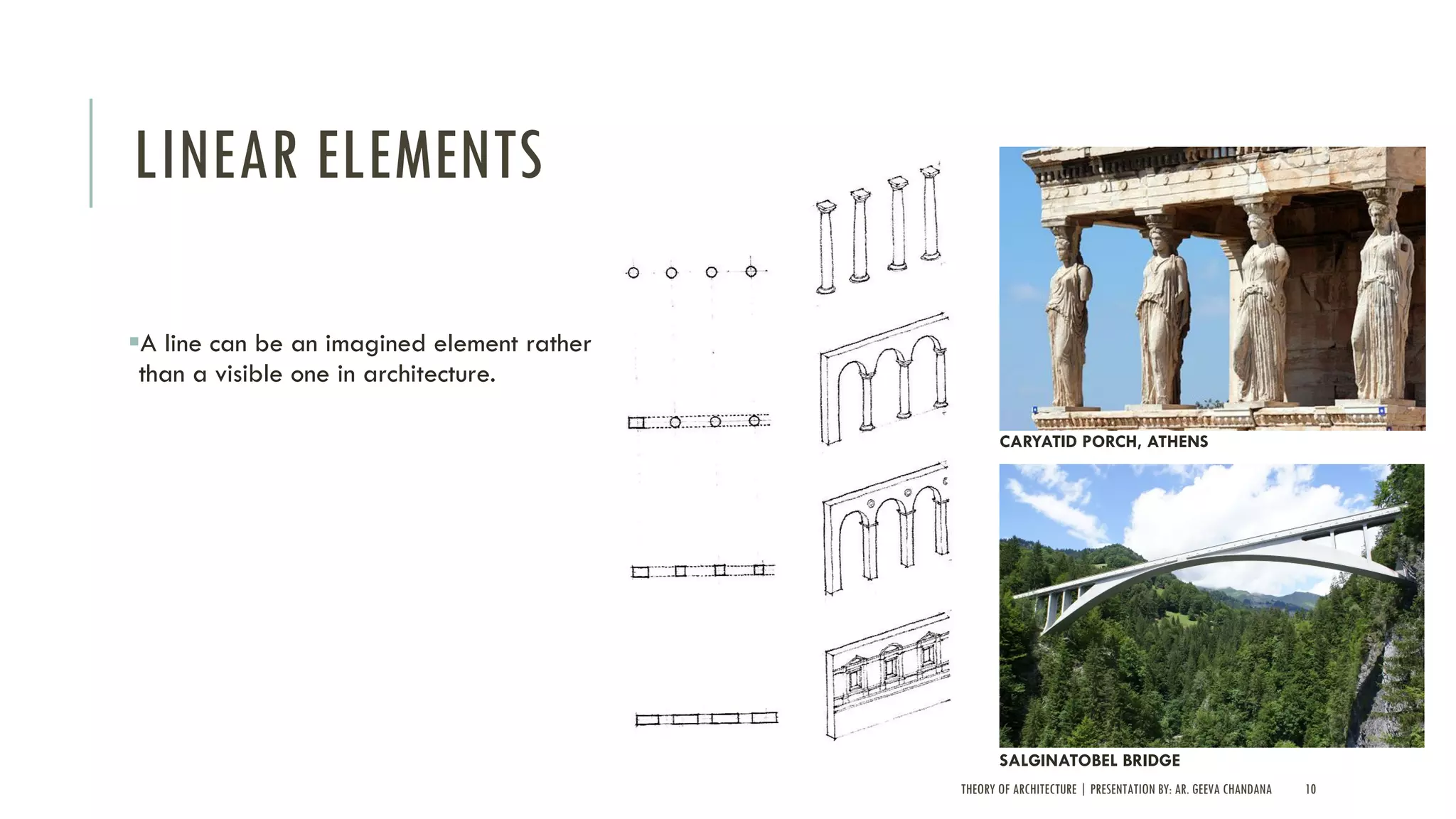 THEORY OF ARCHITECTURE | PRESENTATION BY: AR. GEEVA CHANDANA 10
LINEAR ELEMENTS
CARYATID PORCH, ATHENS
SALGINATOBEL BRIDGE
§A line can be an imagined element rather
than a visible one in architecture.
 