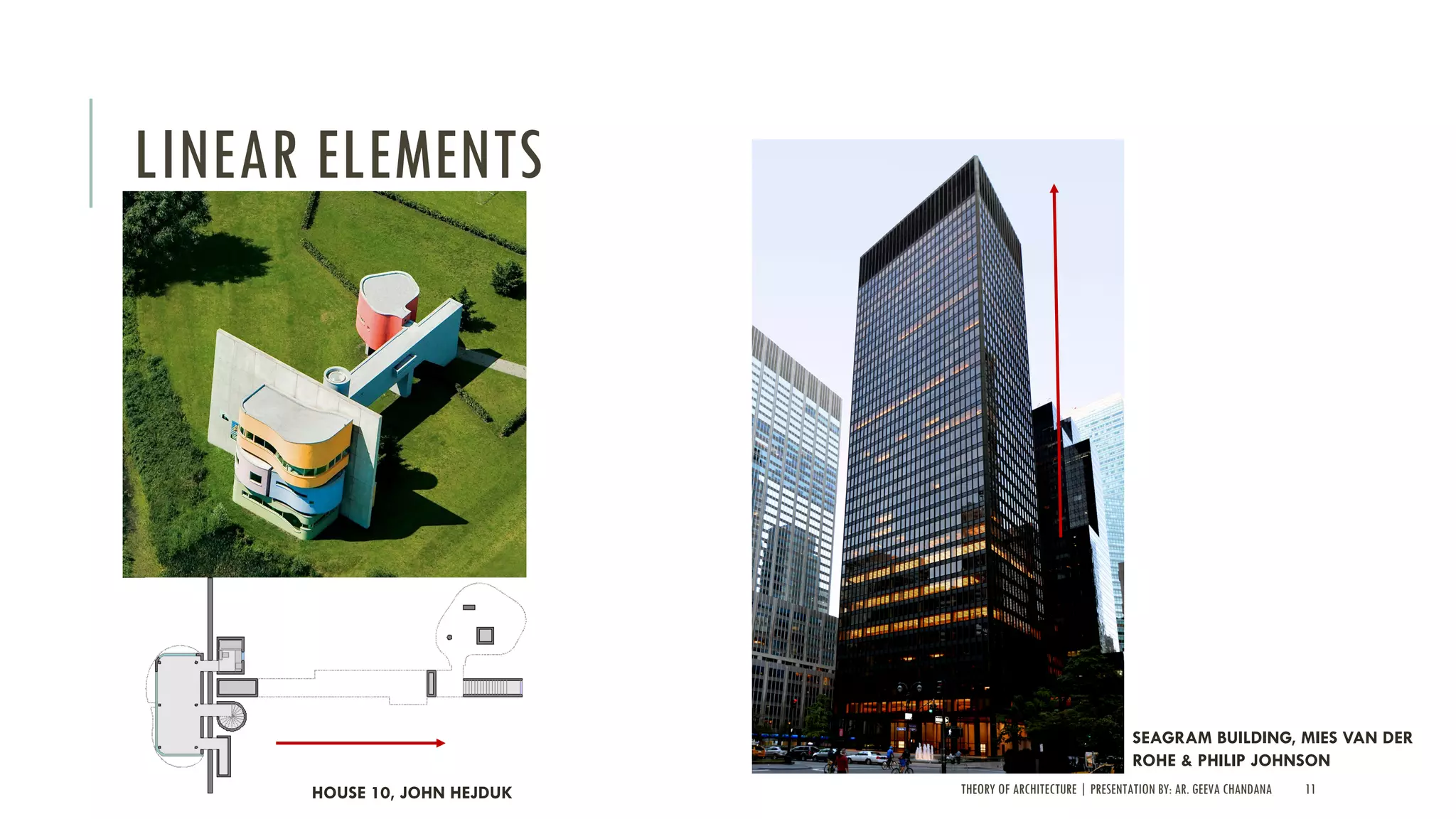 THEORY OF ARCHITECTURE | PRESENTATION BY: AR. GEEVA CHANDANA 11
LINEAR ELEMENTS
HOUSE 10, JOHN HEJDUK
SEAGRAM BUILDING, MIES VAN DER
ROHE & PHILIP JOHNSON
 