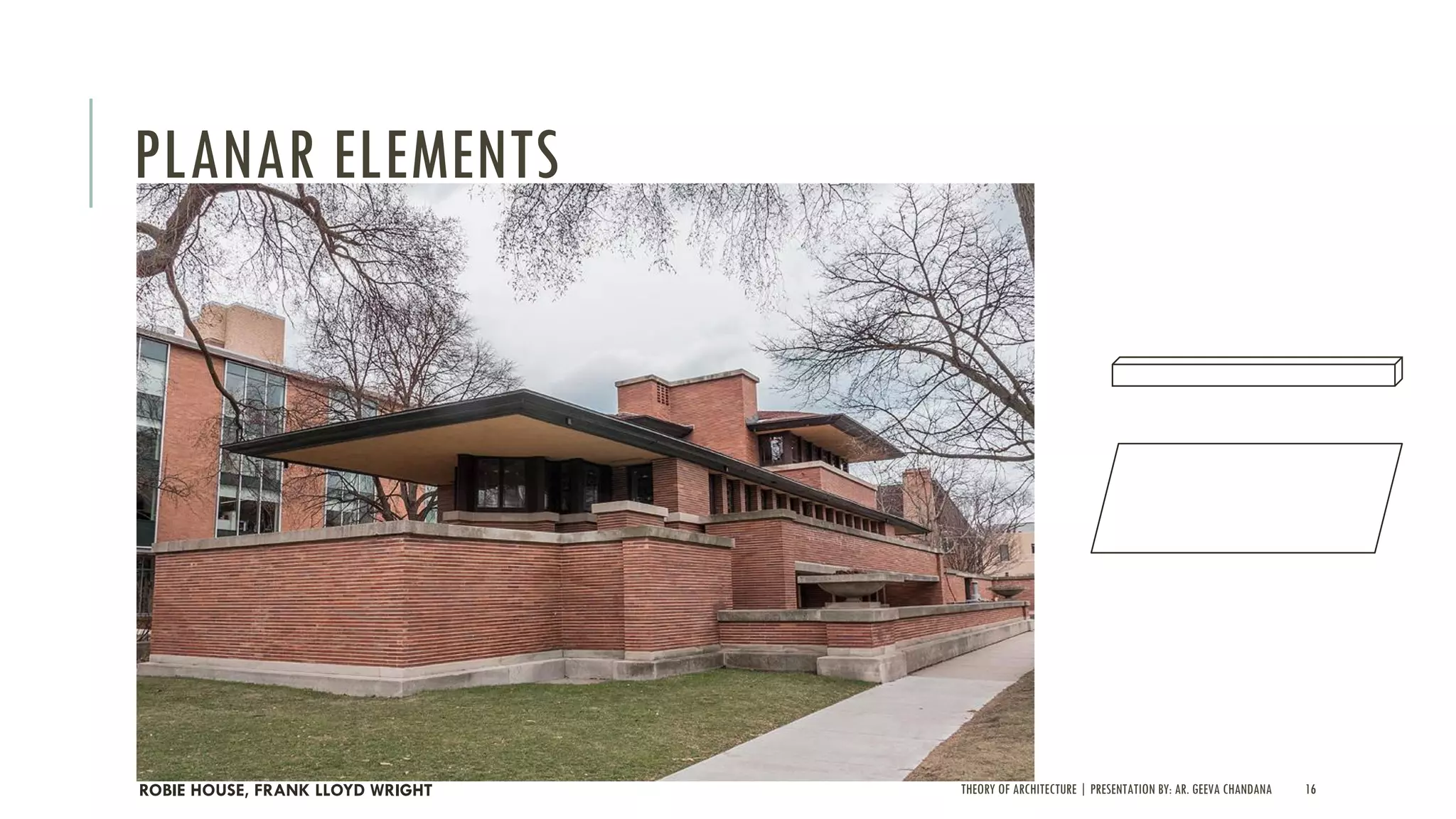 THEORY OF ARCHITECTURE | PRESENTATION BY: AR. GEEVA CHANDANA 16
PLANAR ELEMENTS
ROBIE HOUSE, FRANK LLOYD WRIGHT
 