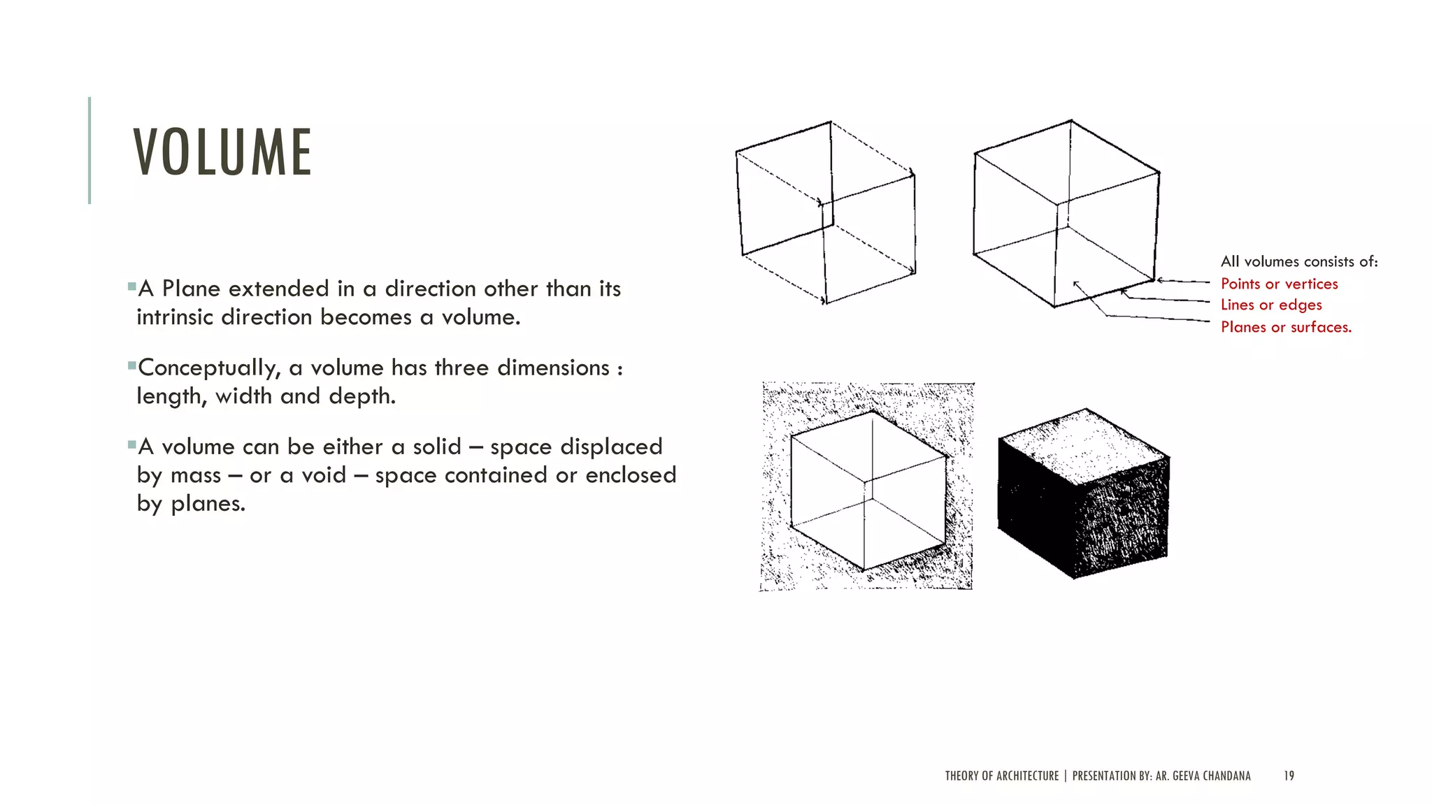 THEORY OF ARCHITECTURE | PRESENTATION BY: AR. GEEVA CHANDANA 19
VOLUME
§A Plane extended in a direction other than its
intrinsic direction becomes a volume.
§Conceptually, a volume has three dimensions :
length, width and depth.
§A volume can be either a solid – space displaced
by mass – or a void – space contained or enclosed
by planes.
All volumes consists of:
Points or vertices
Lines or edges
Planes or surfaces.
 