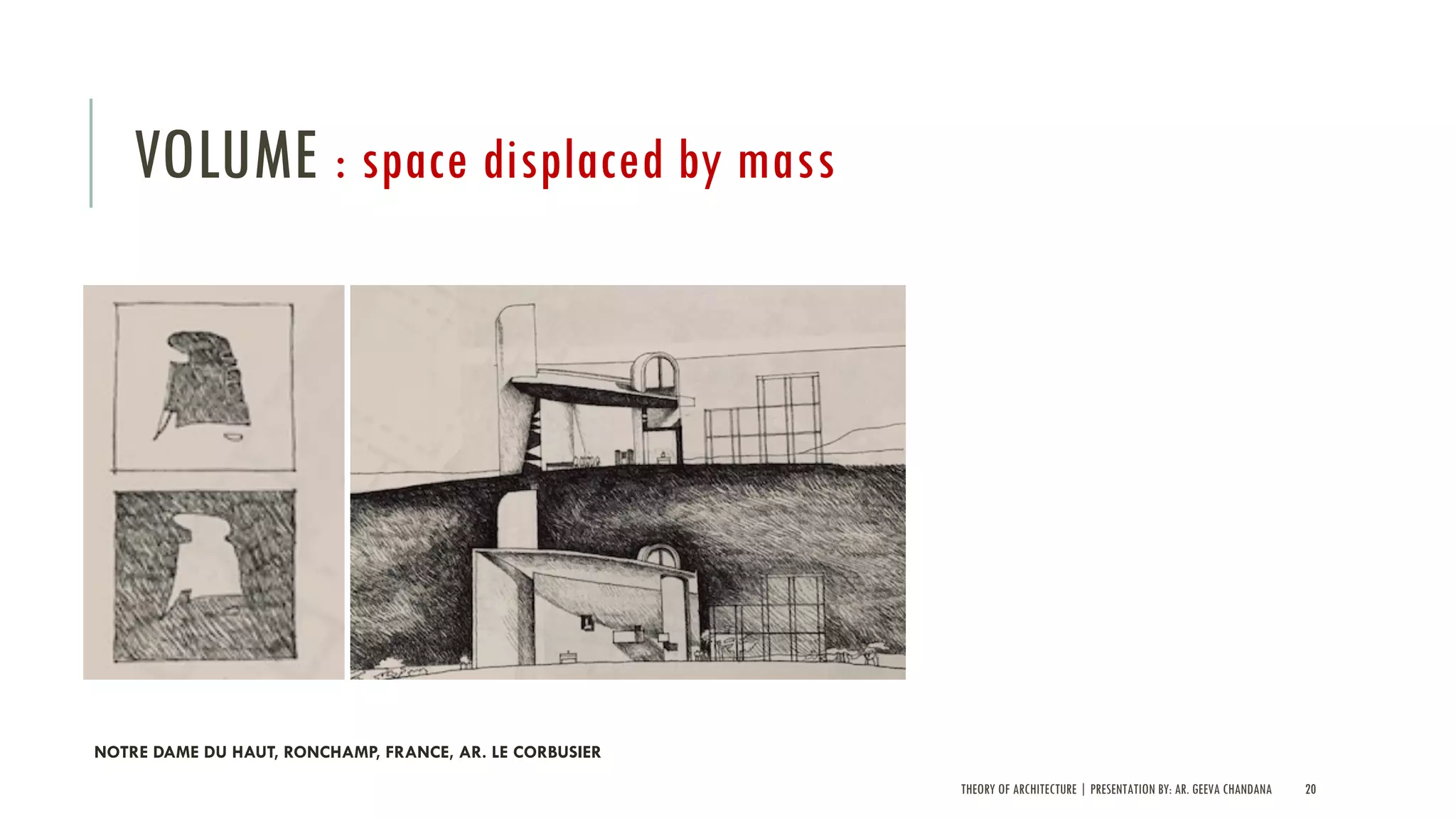 THEORY OF ARCHITECTURE | PRESENTATION BY: AR. GEEVA CHANDANA 20
VOLUME : space displaced by mass
NOTRE DAME DU HAUT, RONCHAMP, FRANCE, AR. LE CORBUSIER
 