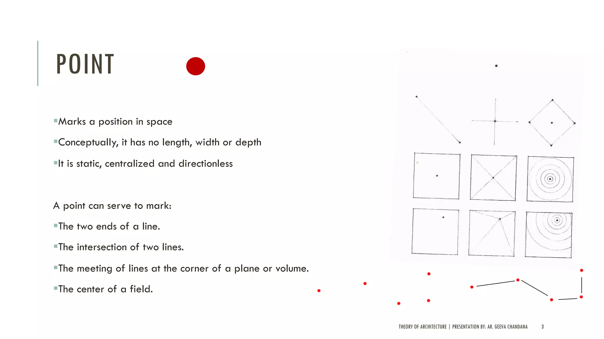 POINT
§Marks a position in space
§Conceptually, it has no length, width or depth
§It is static, centralized and directionless
A point can serve to mark:
§The two ends of a line.
§The intersection of two lines.
§The meeting of lines at the corner of a plane or volume.
§The center of a field.
THEORY OF ARCHITECTURE | PRESENTATION BY: AR. GEEVA CHANDANA 3
 