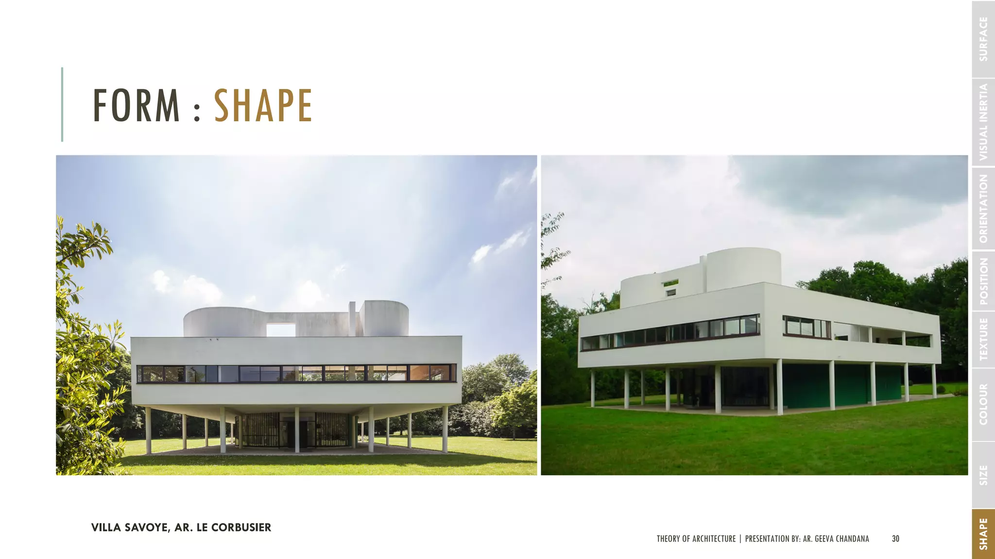 THEORY OF ARCHITECTURE | PRESENTATION BY: AR. GEEVA CHANDANA 30
FORM : SHAPE
SHAPESIZECOLOURTEXTUREPOSITIONORIENTATIONVISUALINERTIA
VILLA SAVOYE, AR. LE CORBUSIER
SURFACE
 