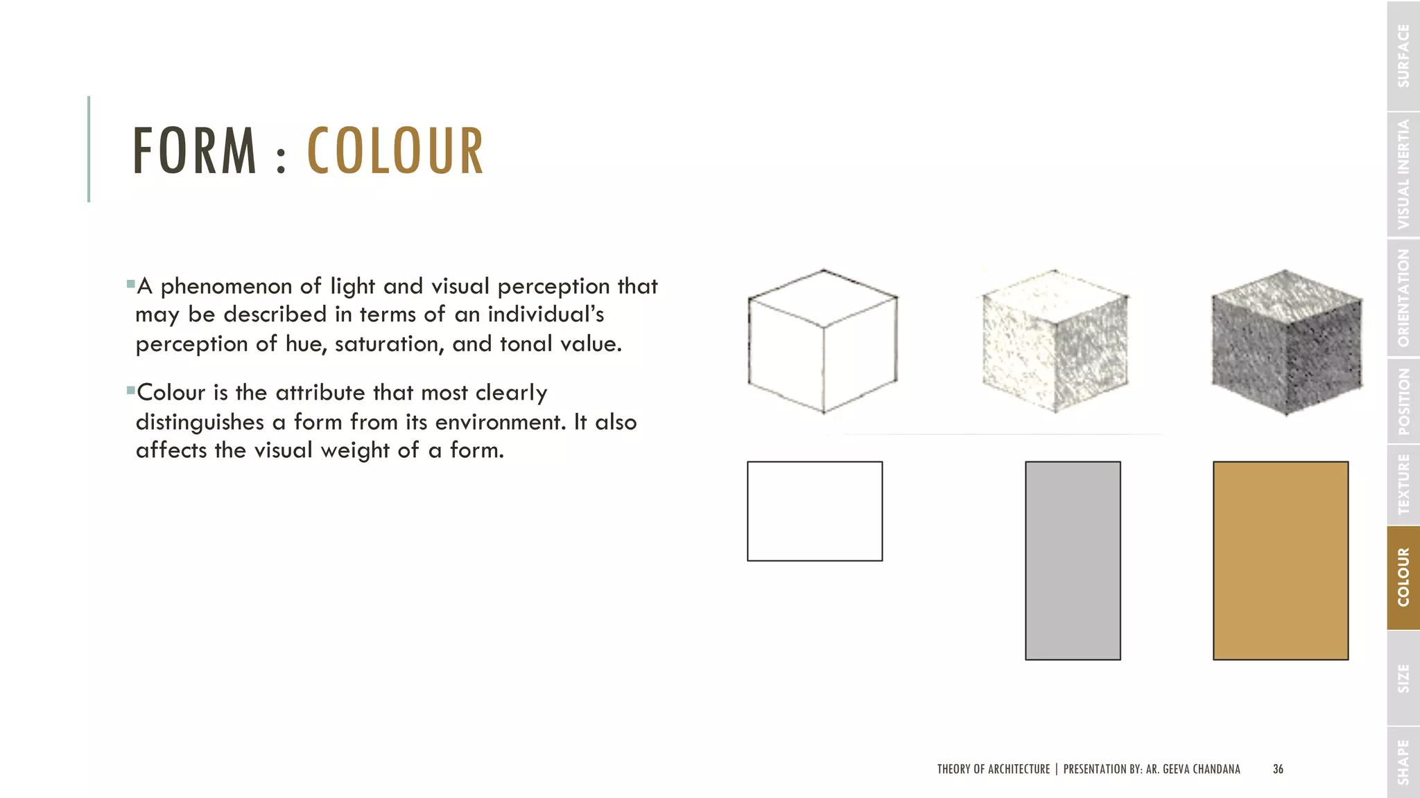 THEORY OF ARCHITECTURE | PRESENTATION BY: AR. GEEVA CHANDANA 36
FORM : COLOUR
SHAPESIZECOLOURTEXTUREPOSITIONORIENTATIONVISUALINERTIA
§A phenomenon of light and visual perception that
may be described in terms of an individual’s
perception of hue, saturation, and tonal value.
§Colour is the attribute that most clearly
distinguishes a form from its environment. It also
affects the visual weight of a form.
SURFACE
 