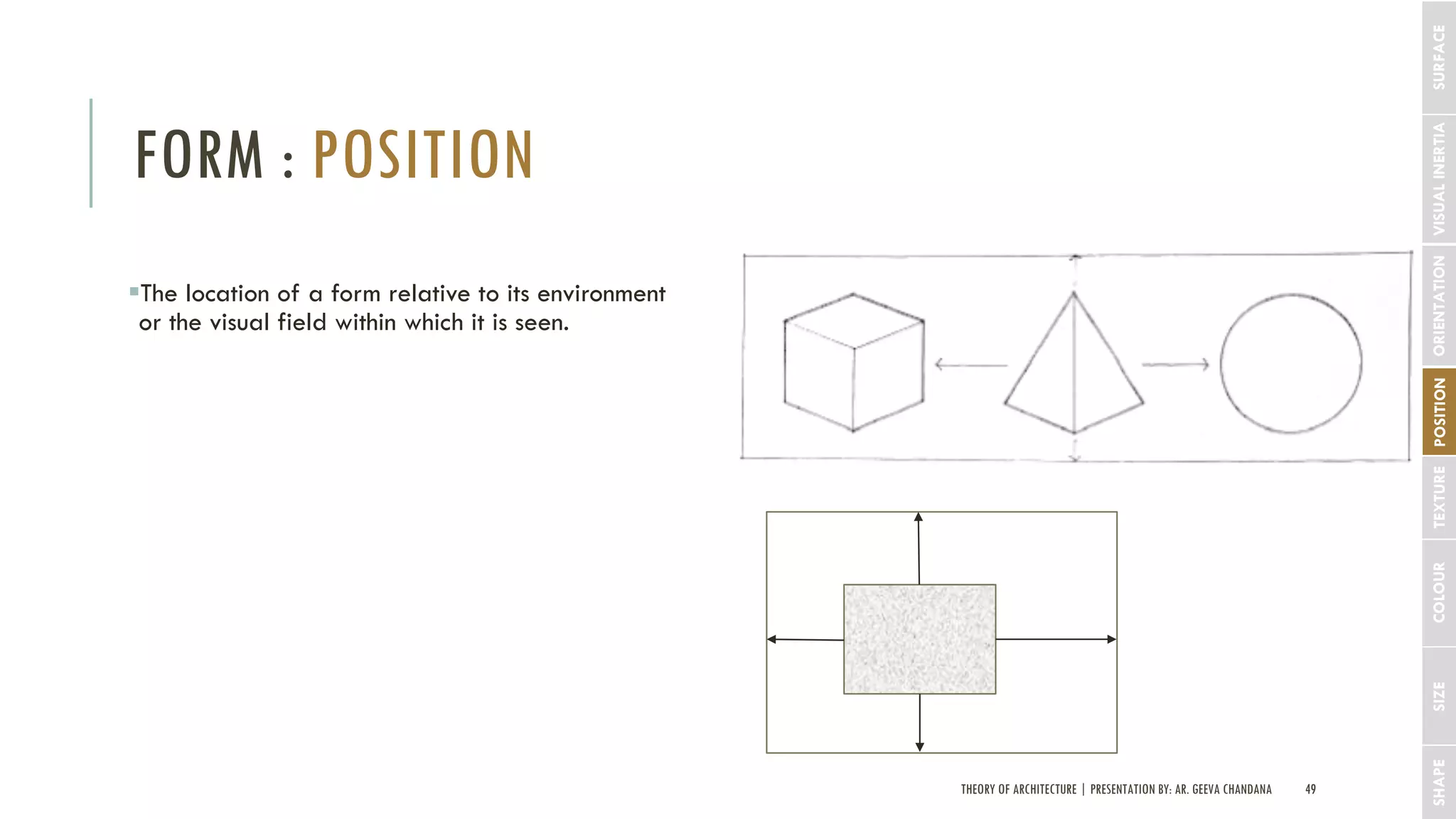 THEORY OF ARCHITECTURE | PRESENTATION BY: AR. GEEVA CHANDANA 49
FORM : POSITION
SHAPESIZECOLOURTEXTUREPOSITIONORIENTATIONVISUALINERTIA
§The location of a form relative to its environment
or the visual field within which it is seen.
SURFACE
 