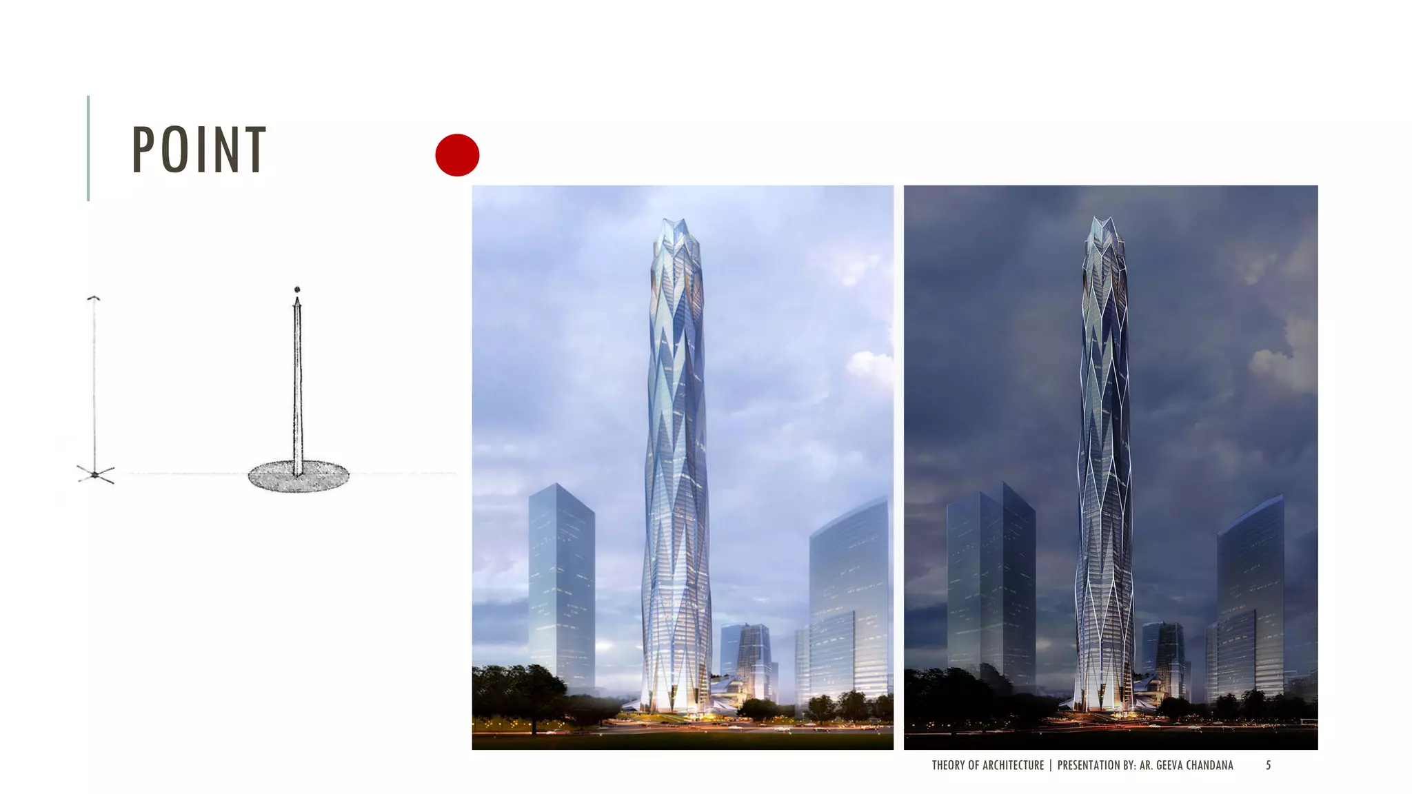 THEORY OF ARCHITECTURE | PRESENTATION BY: AR. GEEVA CHANDANA 5
POINT
 