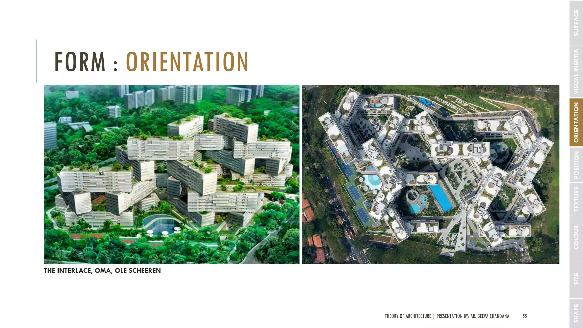THEORY OF ARCHITECTURE | PRESENTATION BY: AR. GEEVA CHANDANA 55
FORM : ORIENTATION
SHAPESIZECOLOURTEXTUREPOSITIONORIENTATIONVISUALINERTIASURFACE
THE INTERLACE, OMA, OLE SCHEEREN
 