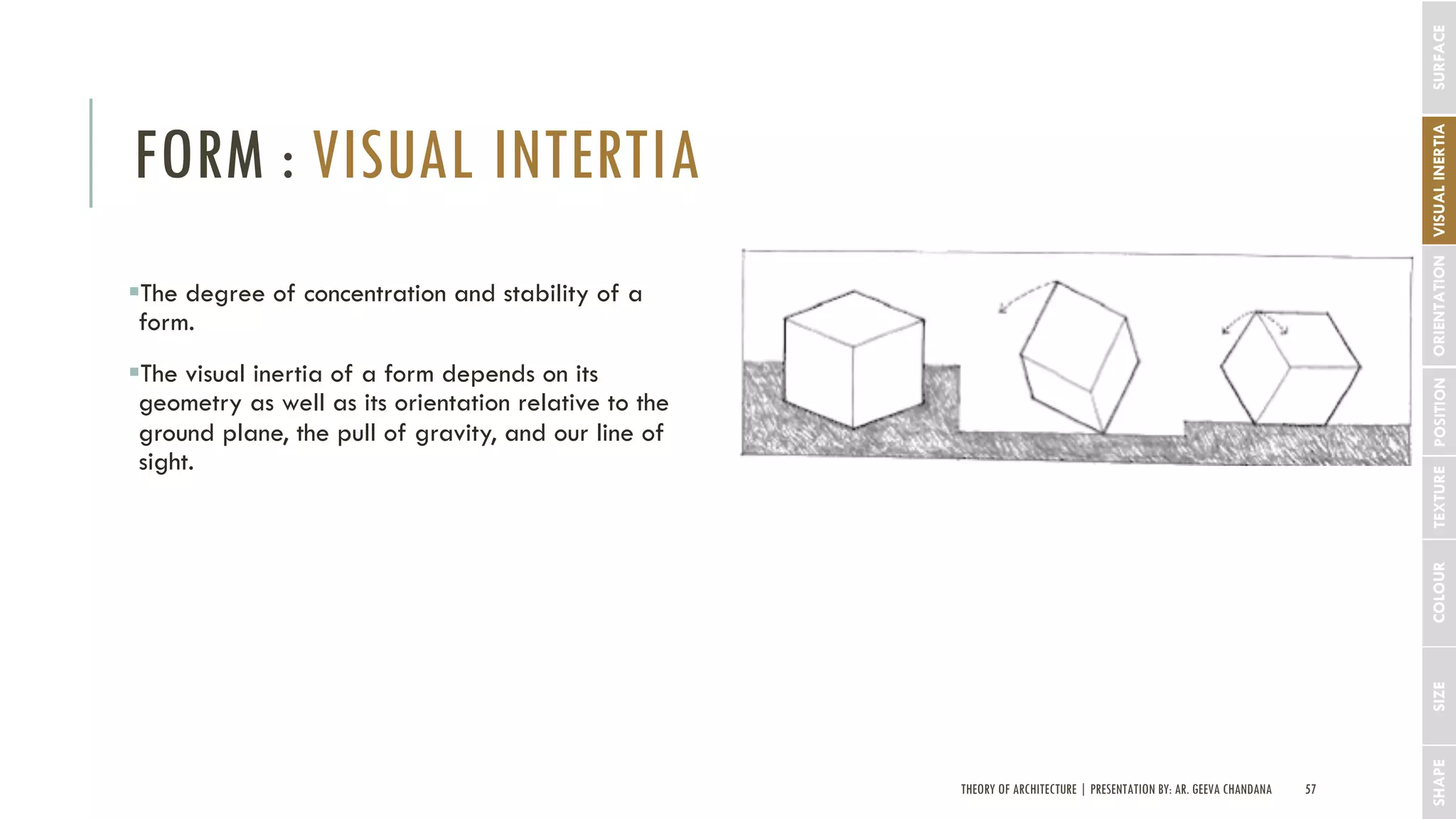 THEORY OF ARCHITECTURE | PRESENTATION BY: AR. GEEVA CHANDANA 57
FORM : VISUAL INTERTIA
SHAPESIZECOLOURTEXTUREPOSITIONORIENTATIONSURFACE
§The degree of concentration and stability of a
form.
§The visual inertia of a form depends on its
geometry as well as its orientation relative to the
ground plane, the pull of gravity, and our line of
sight.
VISUALINERTIA
 