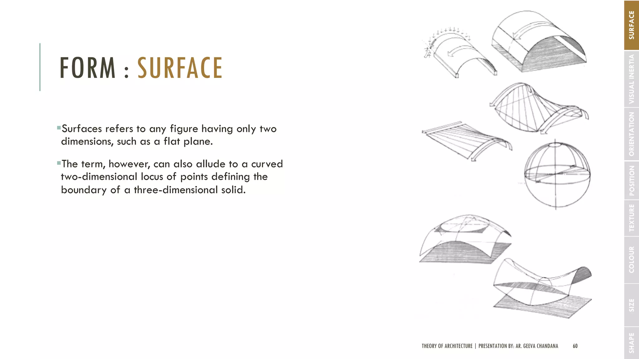 THEORY OF ARCHITECTURE | PRESENTATION BY: AR. GEEVA CHANDANA 60
FORM : SURFACE
SHAPESIZECOLOURTEXTUREPOSITIONORIENTATIONSURFACE
§Surfaces refers to any figure having only two
dimensions, such as a flat plane.
§The term, however, can also allude to a curved
two-dimensional locus of points defining the
boundary of a three-dimensional solid.
VISUALINERTIA
 