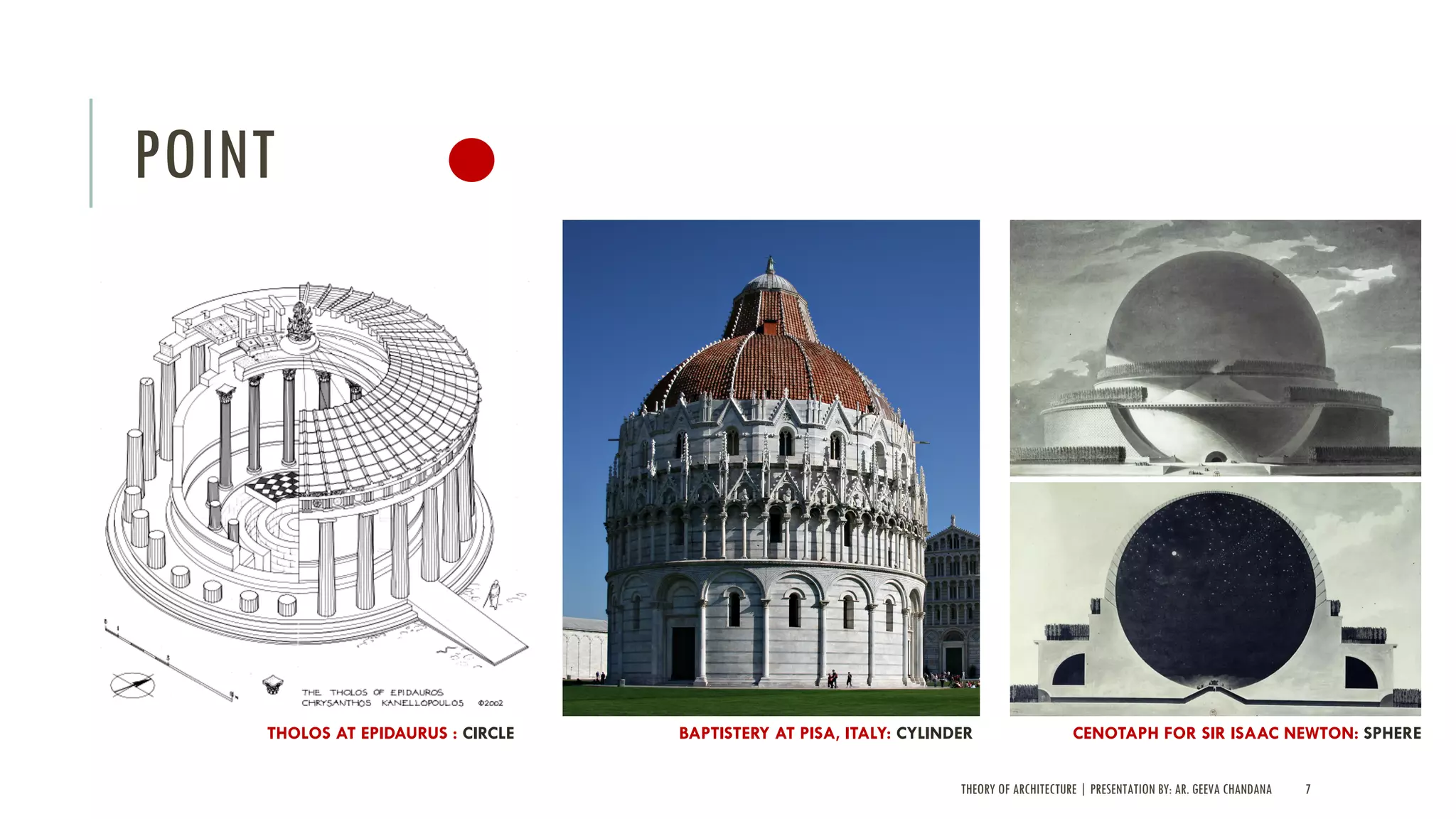 THEORY OF ARCHITECTURE | PRESENTATION BY: AR. GEEVA CHANDANA 7
POINT
THOLOS AT EPIDAURUS : CIRCLE BAPTISTERY AT PISA, ITALY: CYLINDER CENOTAPH FOR SIR ISAAC NEWTON: SPHERE
 