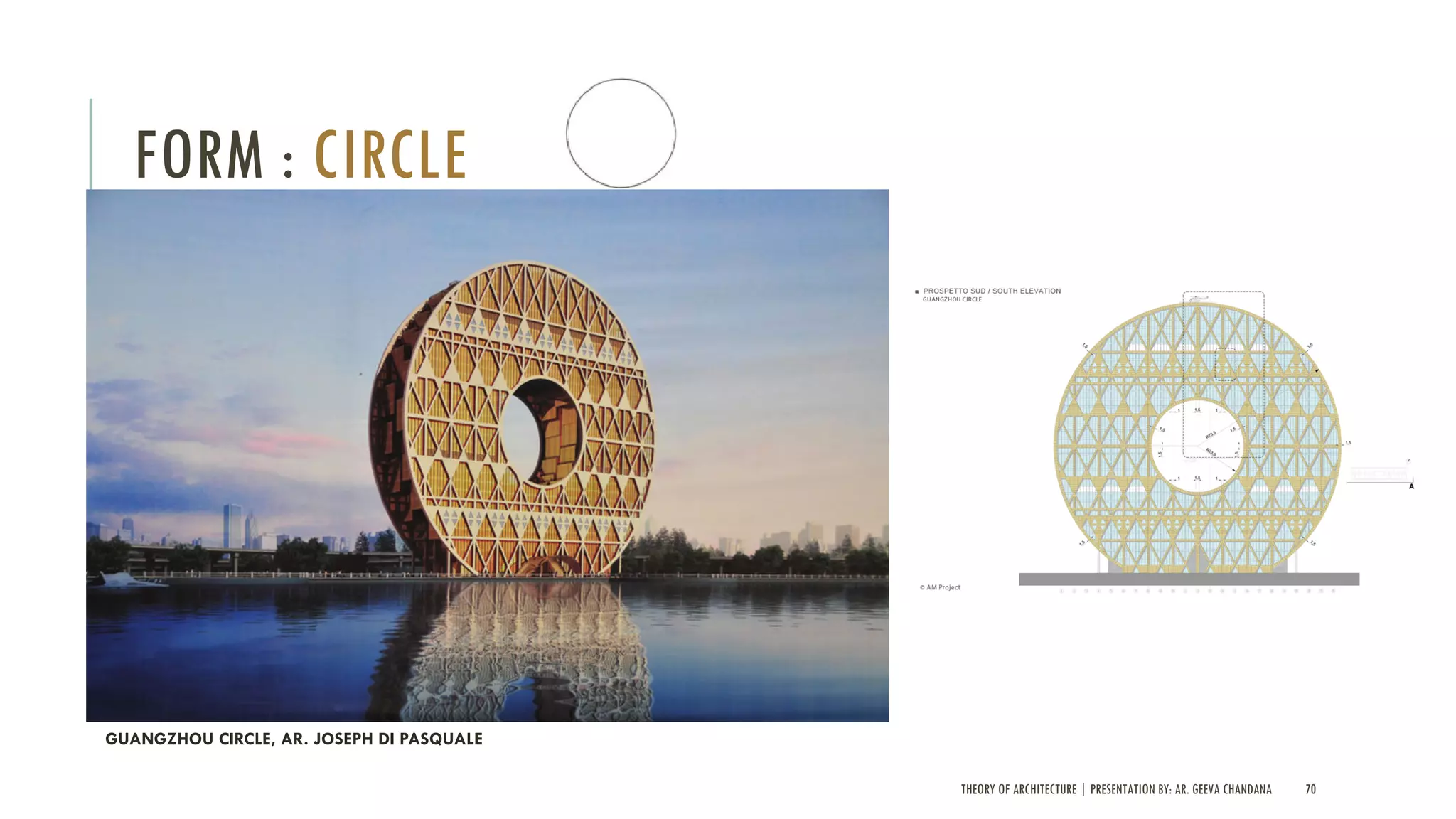THEORY OF ARCHITECTURE | PRESENTATION BY: AR. GEEVA CHANDANA 70
FORM : CIRCLE
GUANGZHOU CIRCLE, AR. JOSEPH DI PASQUALE
 