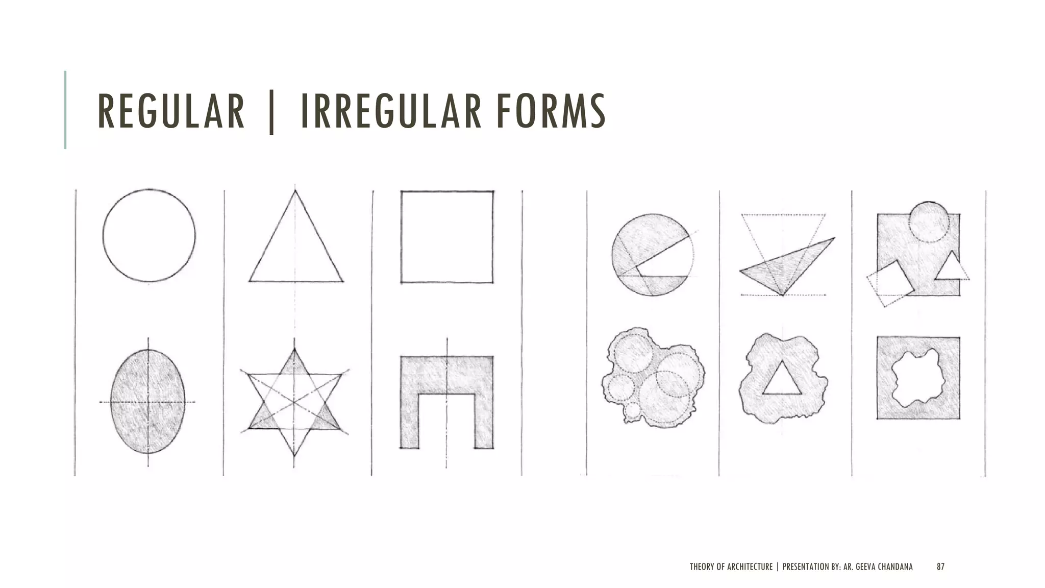 REGULAR | IRREGULAR FORMS
THEORY OF ARCHITECTURE | PRESENTATION BY: AR. GEEVA CHANDANA 87
 