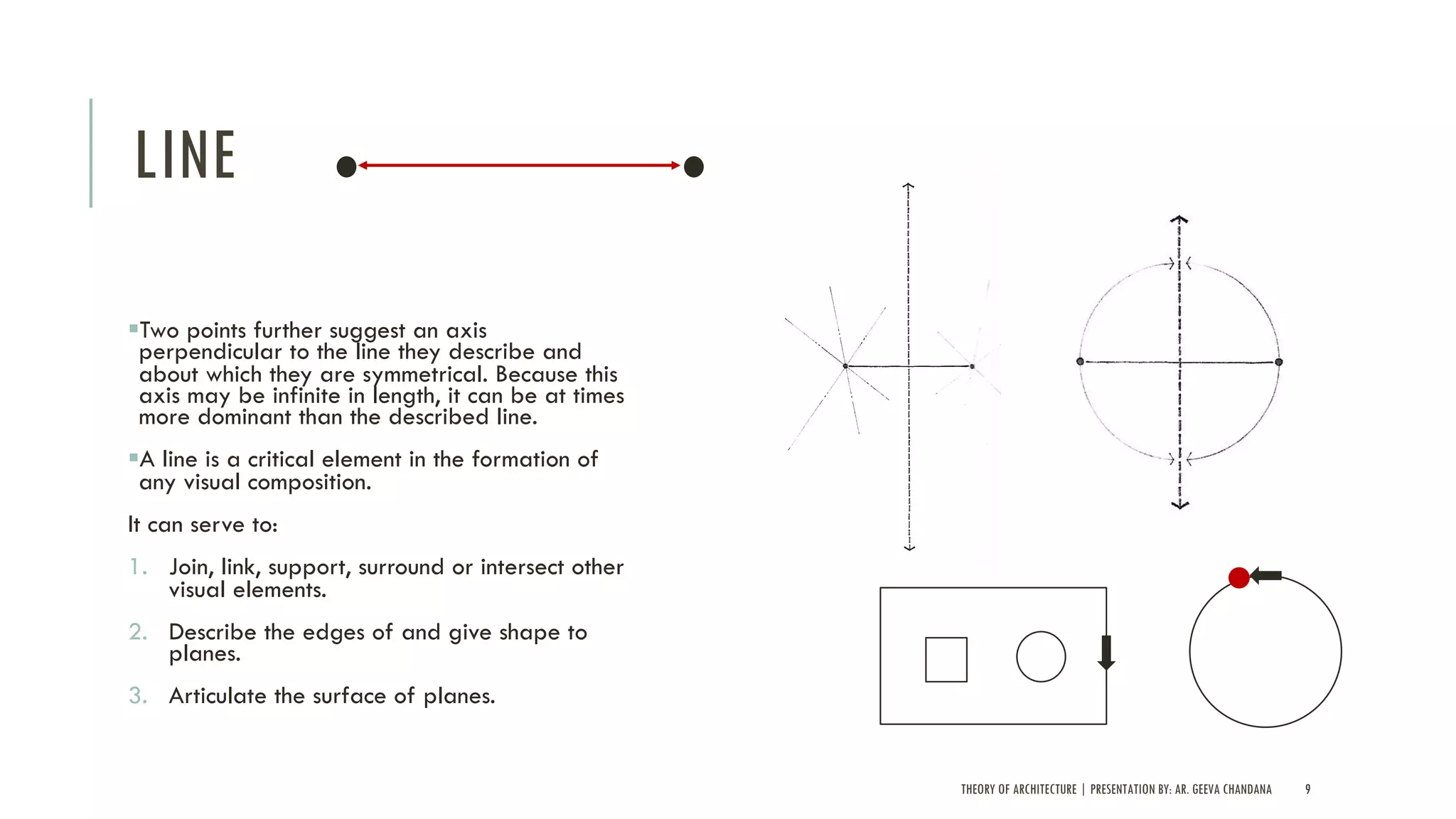 §Two points further suggest an axis
perpendicular to the line they describe and
about which they are symmetrical. Because this
axis may be infinite in length, it can be at times
more dominant than the described line.
§A line is a critical element in the formation of
any visual composition.
It can serve to:
1. Join, link, support, surround or intersect other
visual elements.
2. Describe the edges of and give shape to
planes.
3. Articulate the surface of planes.
THEORY OF ARCHITECTURE | PRESENTATION BY: AR. GEEVA CHANDANA 9
LINE
 