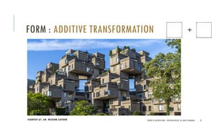 Theory of architecture unit 03 | PDF
