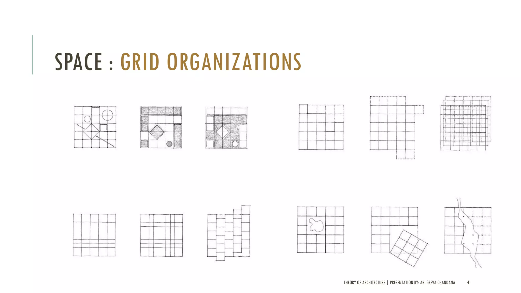 Grid Organization Examples Theory of architecture unit 04 | PDF