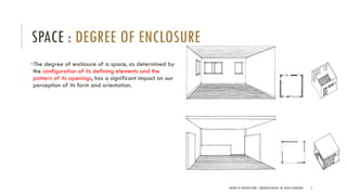 Enclosure Indesign Theory Theory of architecture unit 04 | PDF
