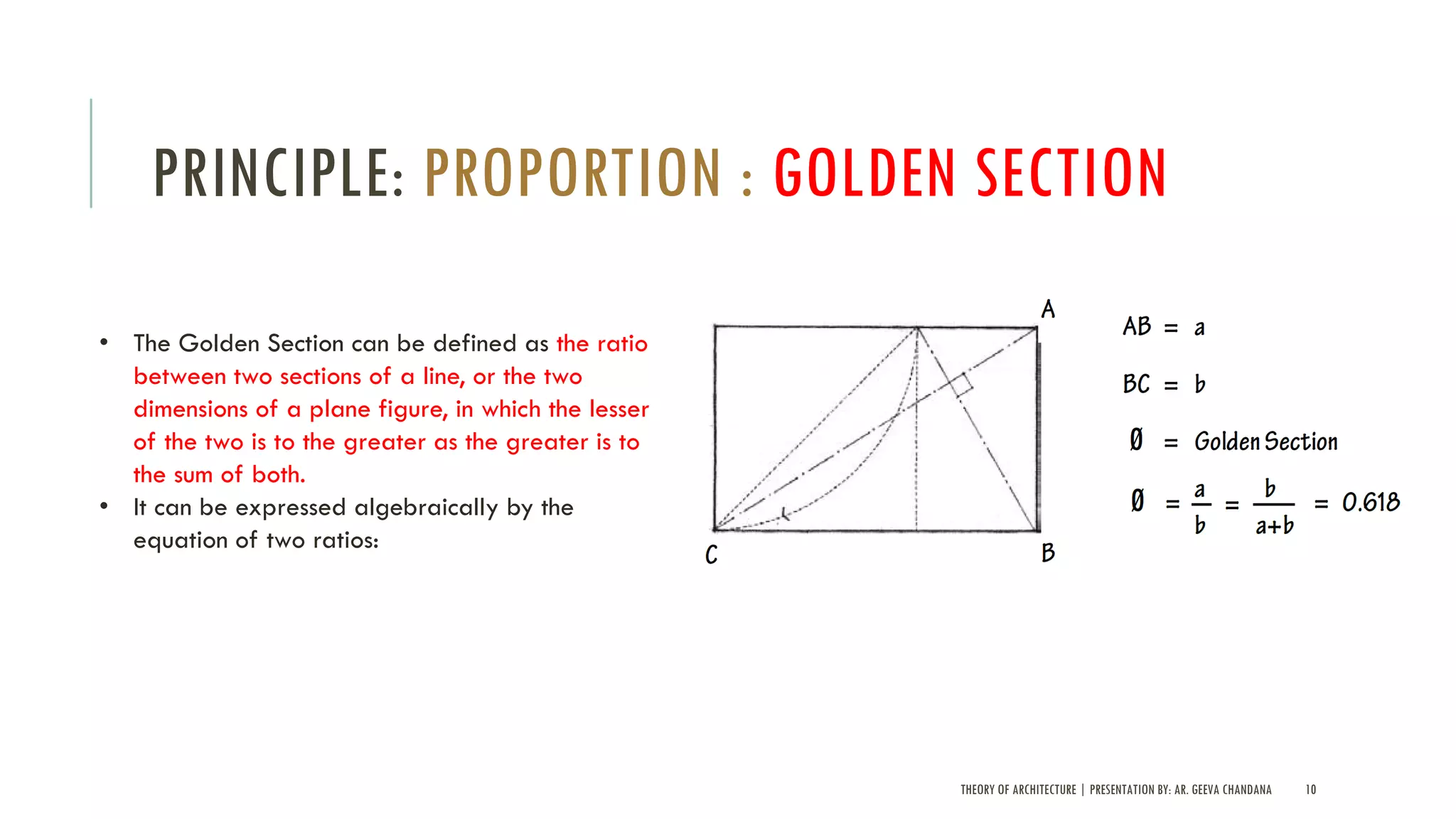 THEORY OF ARCHITECTURE | PRESENTATION BY: AR. GEEVA CHANDANA 10
PRINCIPLE: PROPORTION : GOLDEN SECTION
• The Golden Section can be defined as the ratio
between two sections of a line, or the two
dimensions of a plane figure, in which the lesser
of the two is to the greater as the greater is to
the sum of both.
• It can be expressed algebraically by the
equation of two ratios:
 