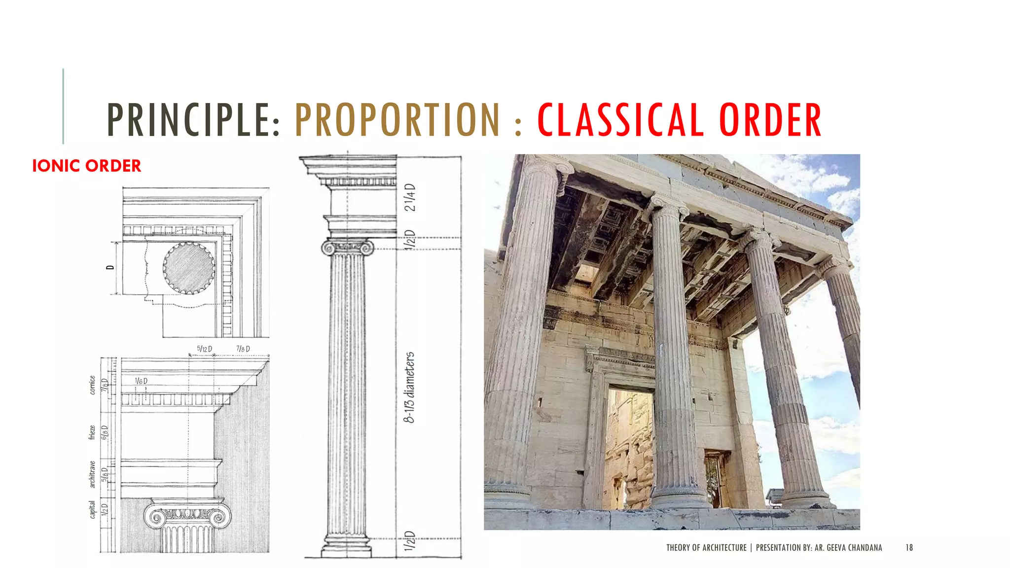 THEORY OF ARCHITECTURE | PRESENTATION BY: AR. GEEVA CHANDANA 18
PRINCIPLE: PROPORTION : CLASSICAL ORDER
IONIC ORDER
 